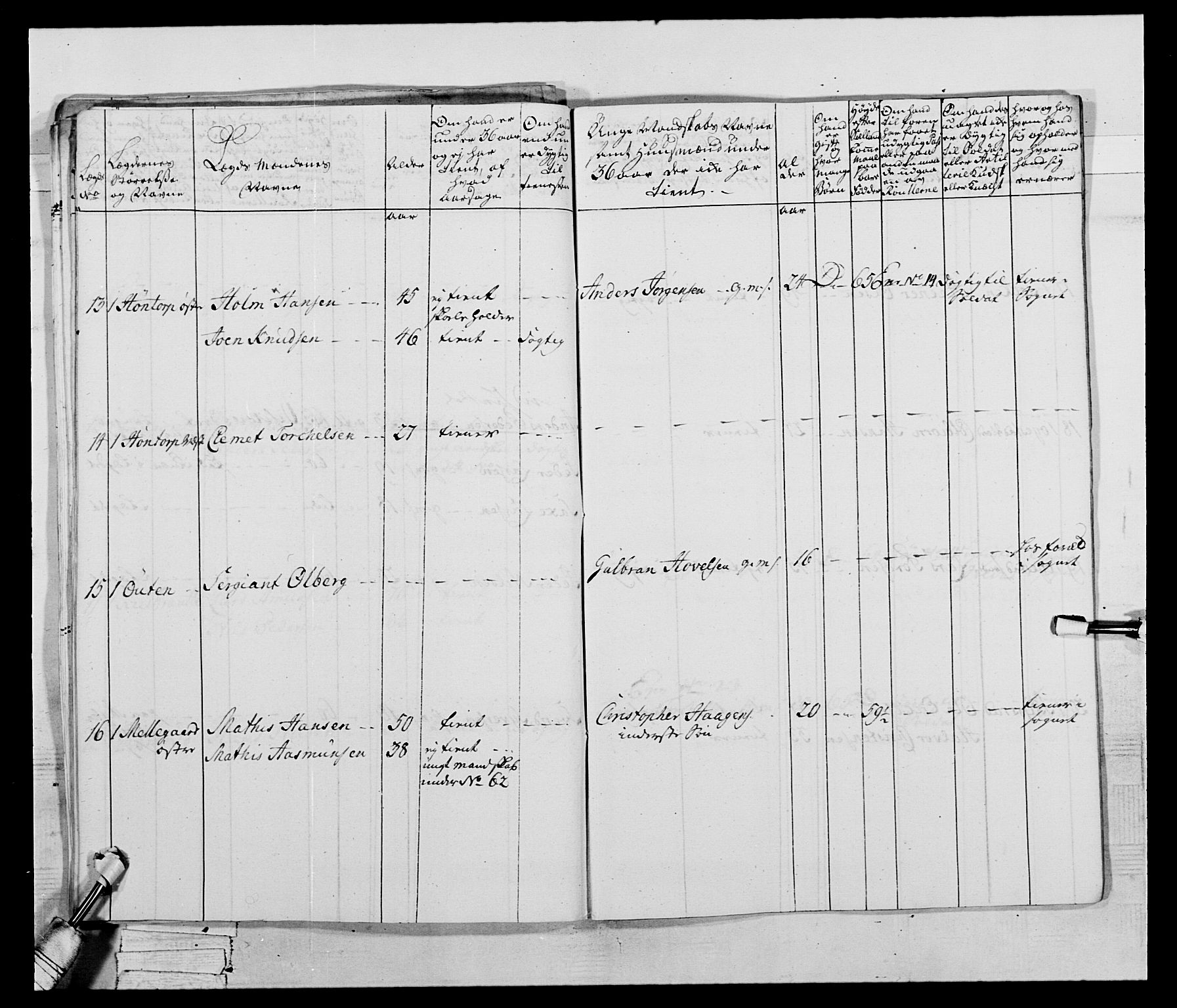 Generalitets- og kommissariatskollegiet, Det kongelige norske kommissariatskollegium, AV/RA-EA-5420/E/Eh/L0043b: 2. Akershusiske nasjonale infanteriregiment, 1773-1778, p. 375