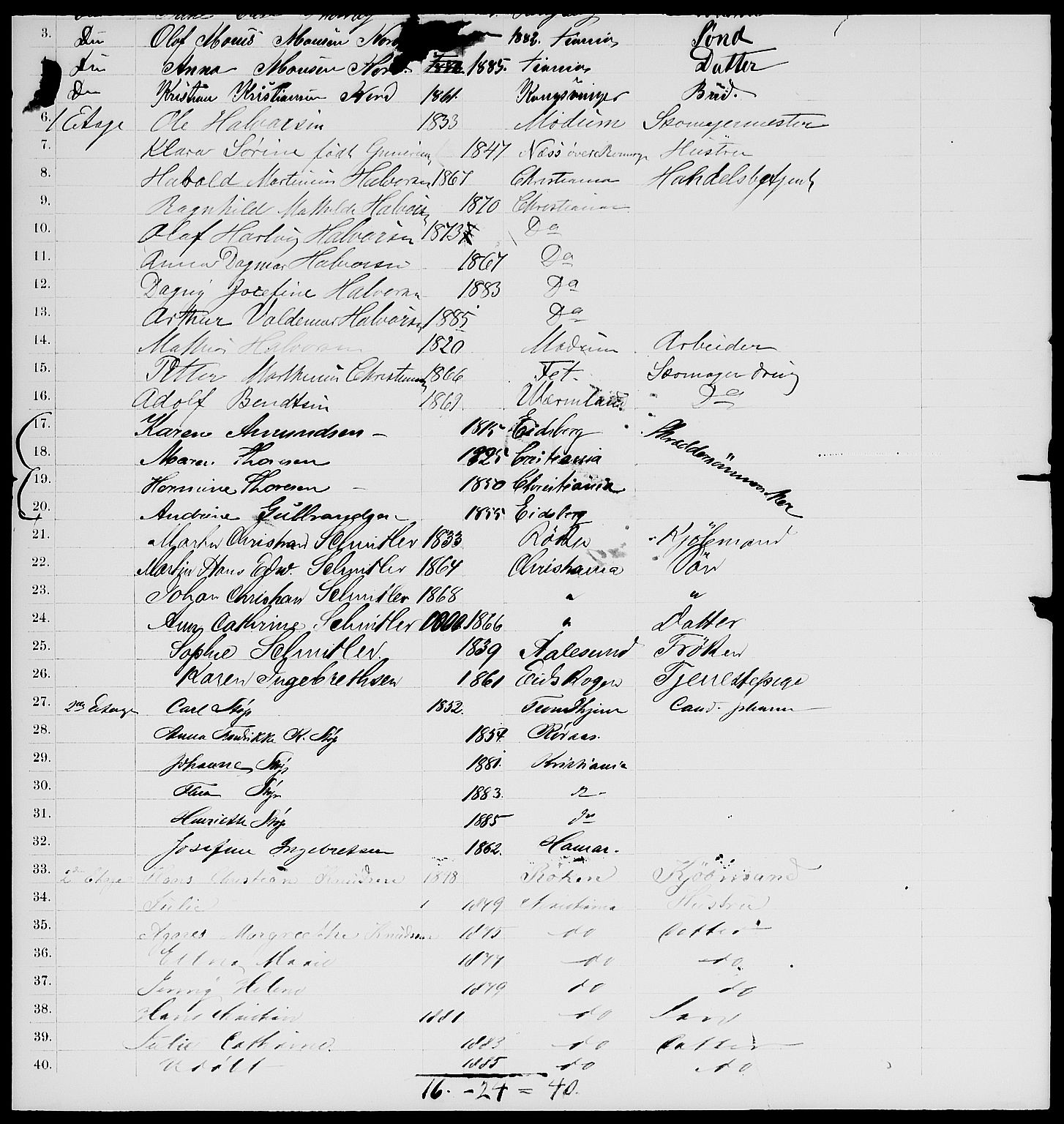 RA, 1885 census for 0301 Kristiania, 1885, p. 2165