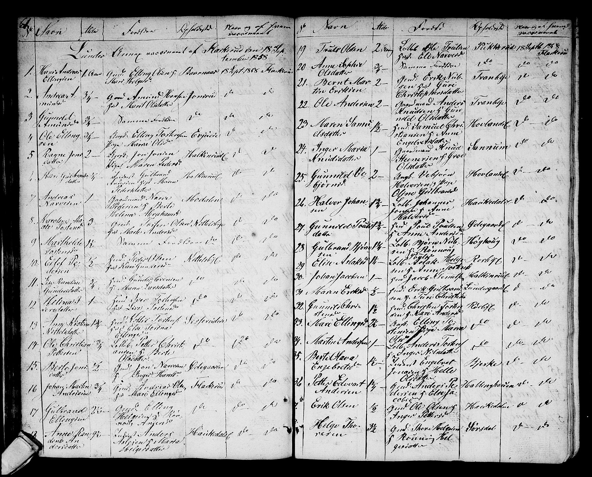 Norderhov kirkebøker, SAKO/A-237/F/Fa/L0007: Parish register (official) no. 7, 1812-1814, p. 61
