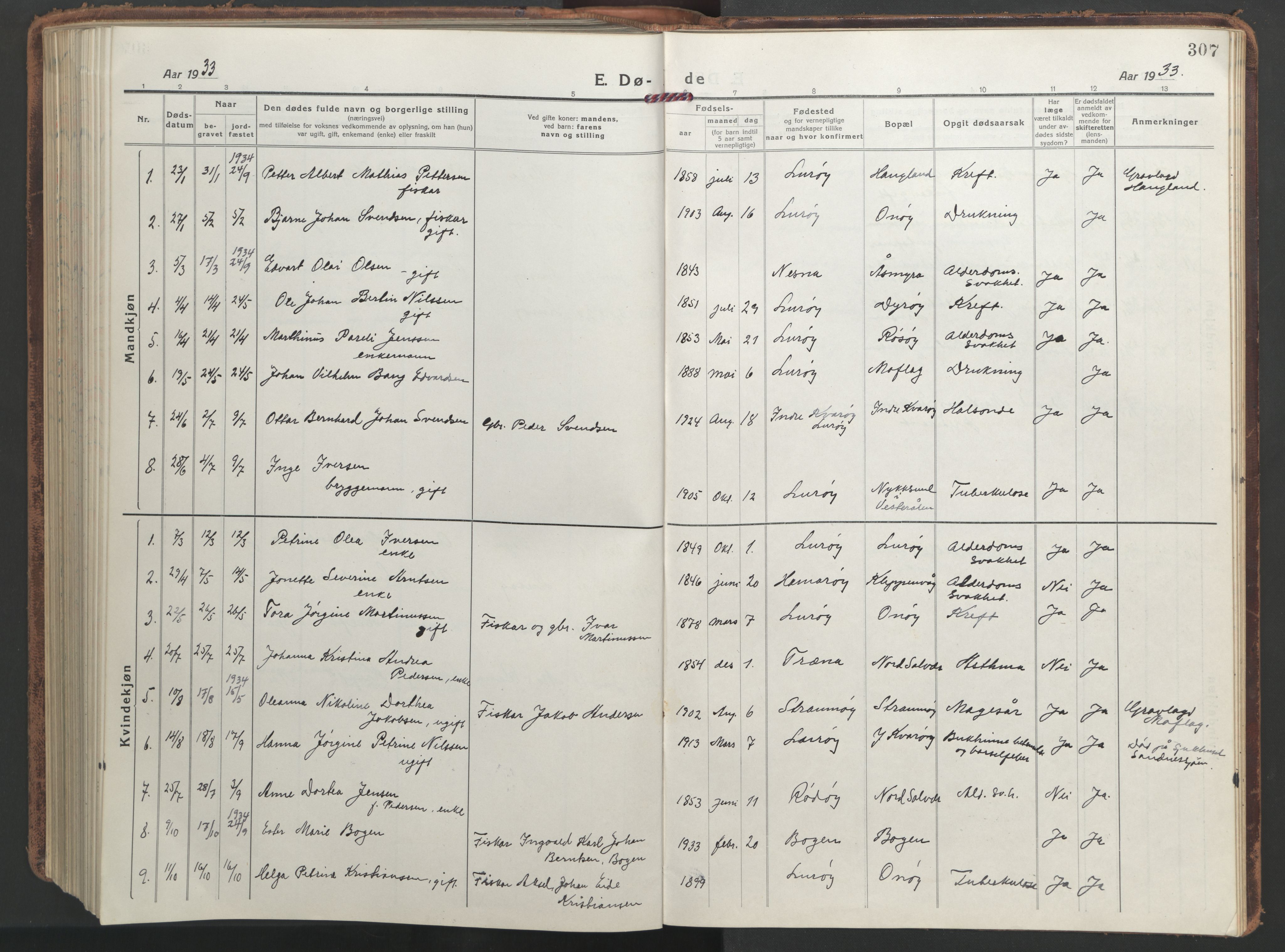 Ministerialprotokoller, klokkerbøker og fødselsregistre - Nordland, SAT/A-1459/839/L0574: Parish register (copy) no. 839C04, 1918-1950, p. 307