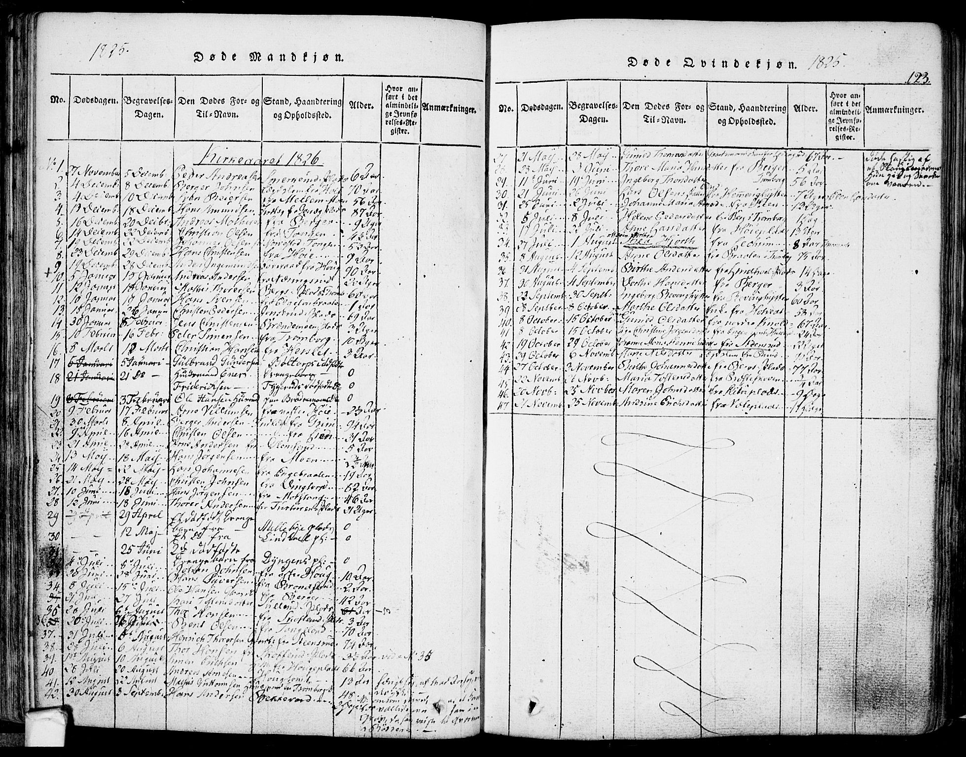 Eidsberg prestekontor Kirkebøker, SAO/A-10905/F/Fa/L0007: Parish register (official) no. I 7, 1814-1832, p. 123