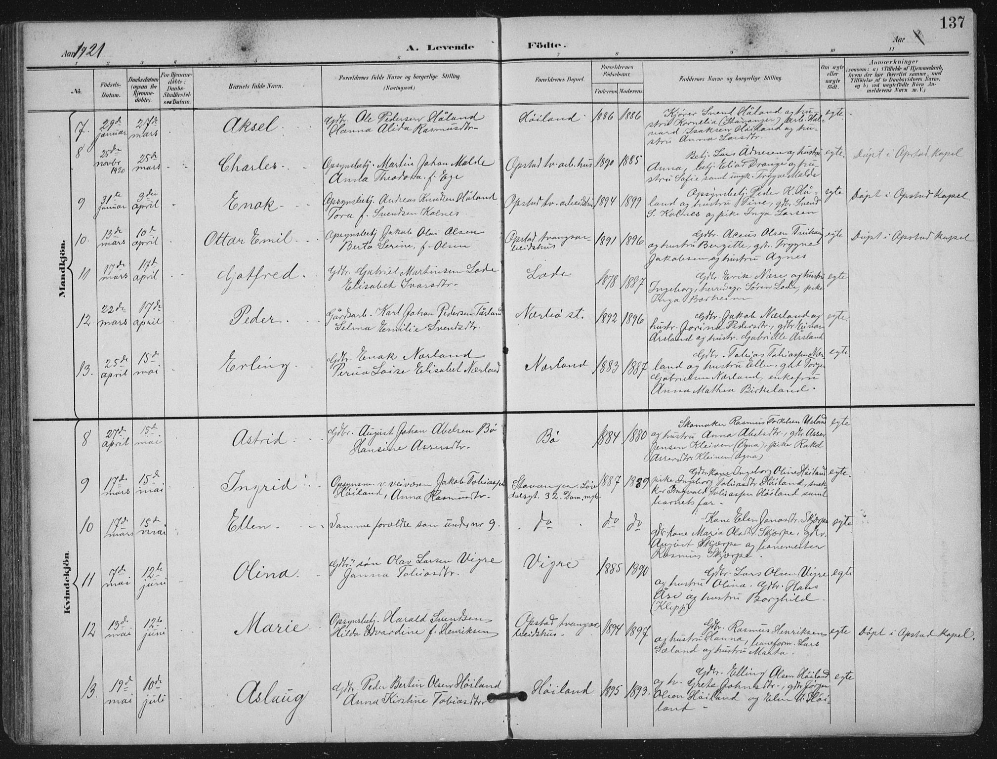 Hå sokneprestkontor, AV/SAST-A-101801/002/B/L0001: Parish register (official) no. A 11, 1897-1924, p. 137