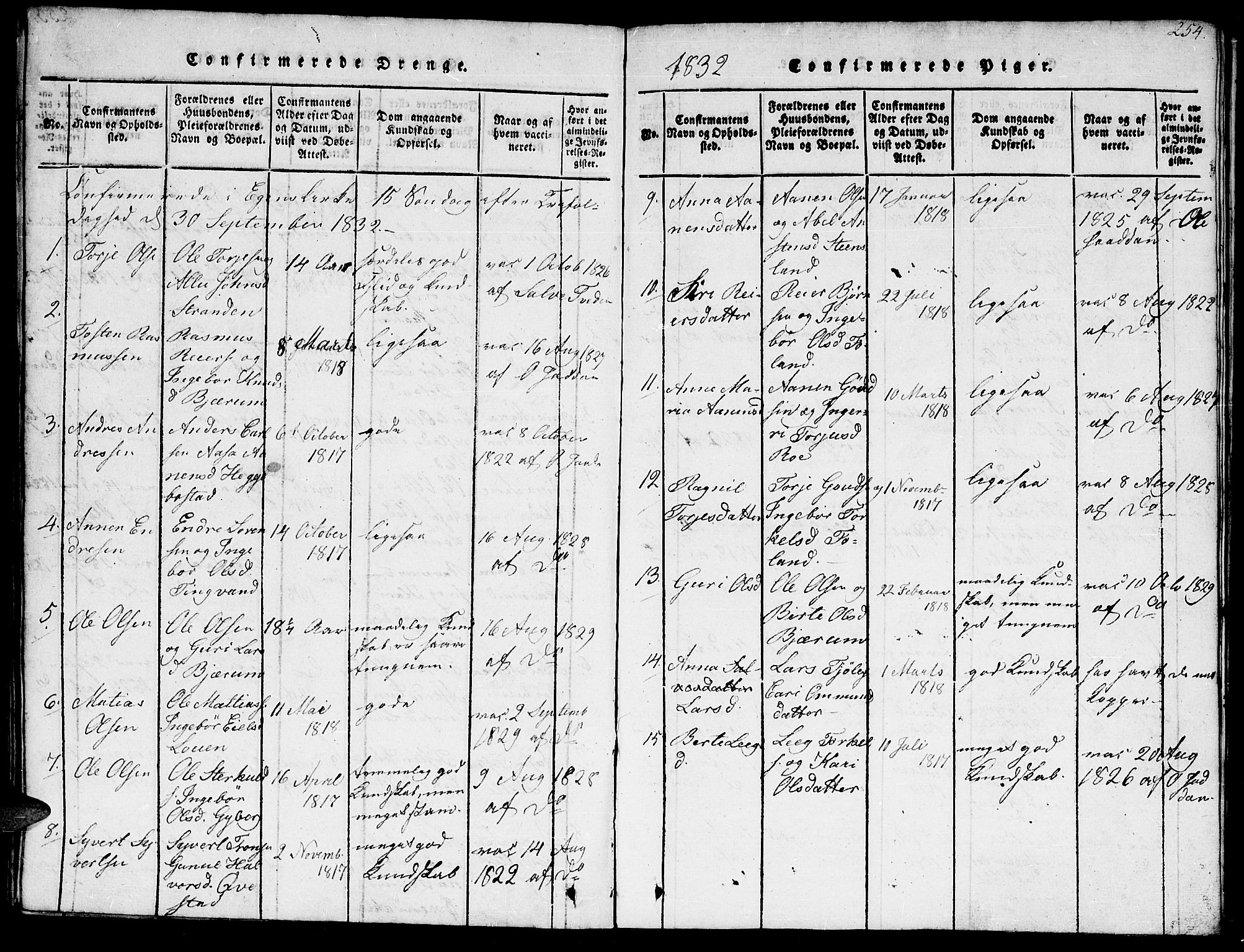 Hægebostad sokneprestkontor, AV/SAK-1111-0024/F/Fb/Fba/L0001: Parish register (copy) no. B 1, 1815-1844, p. 254