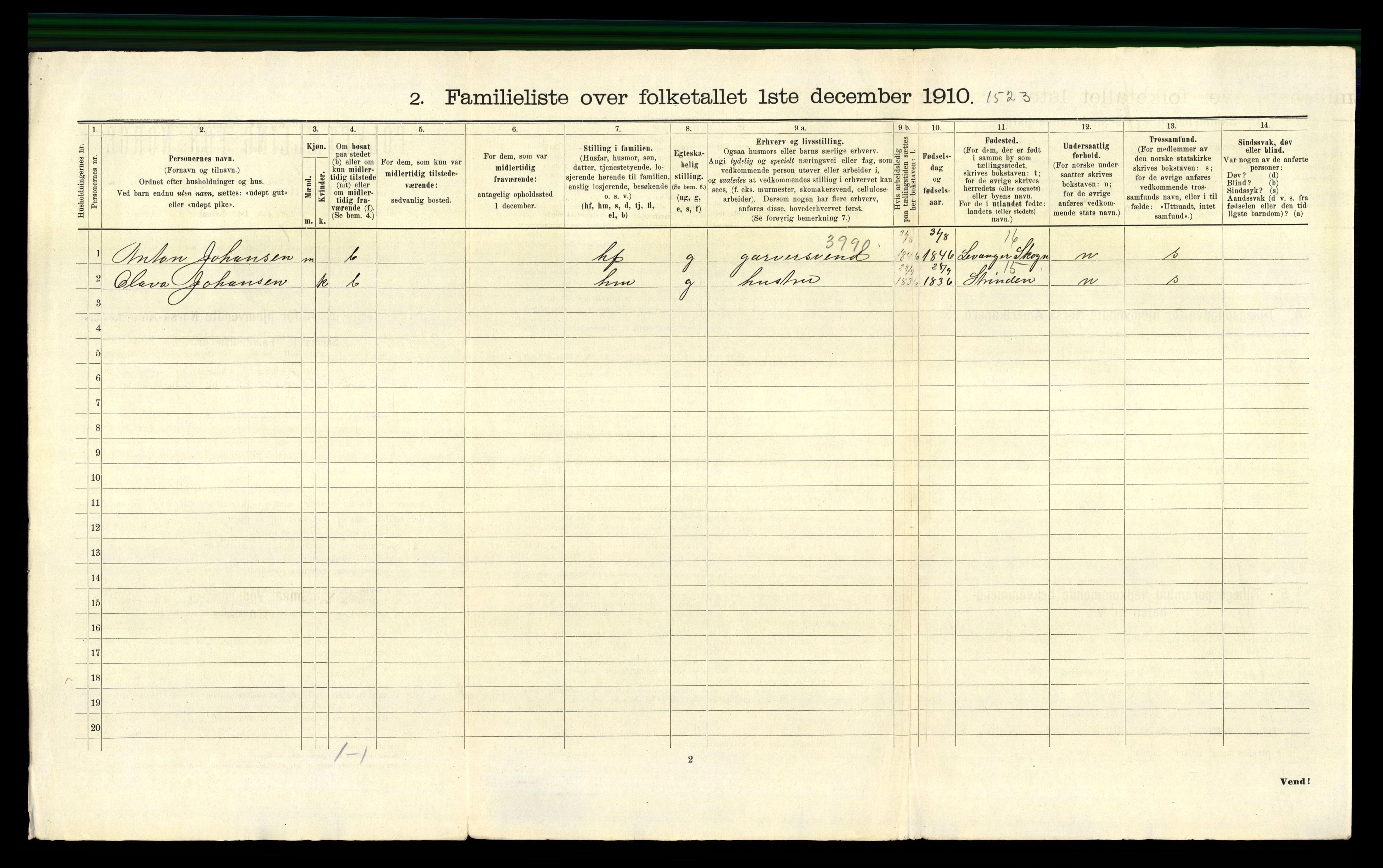 RA, 1910 census for Trondheim, 1910, p. 2668