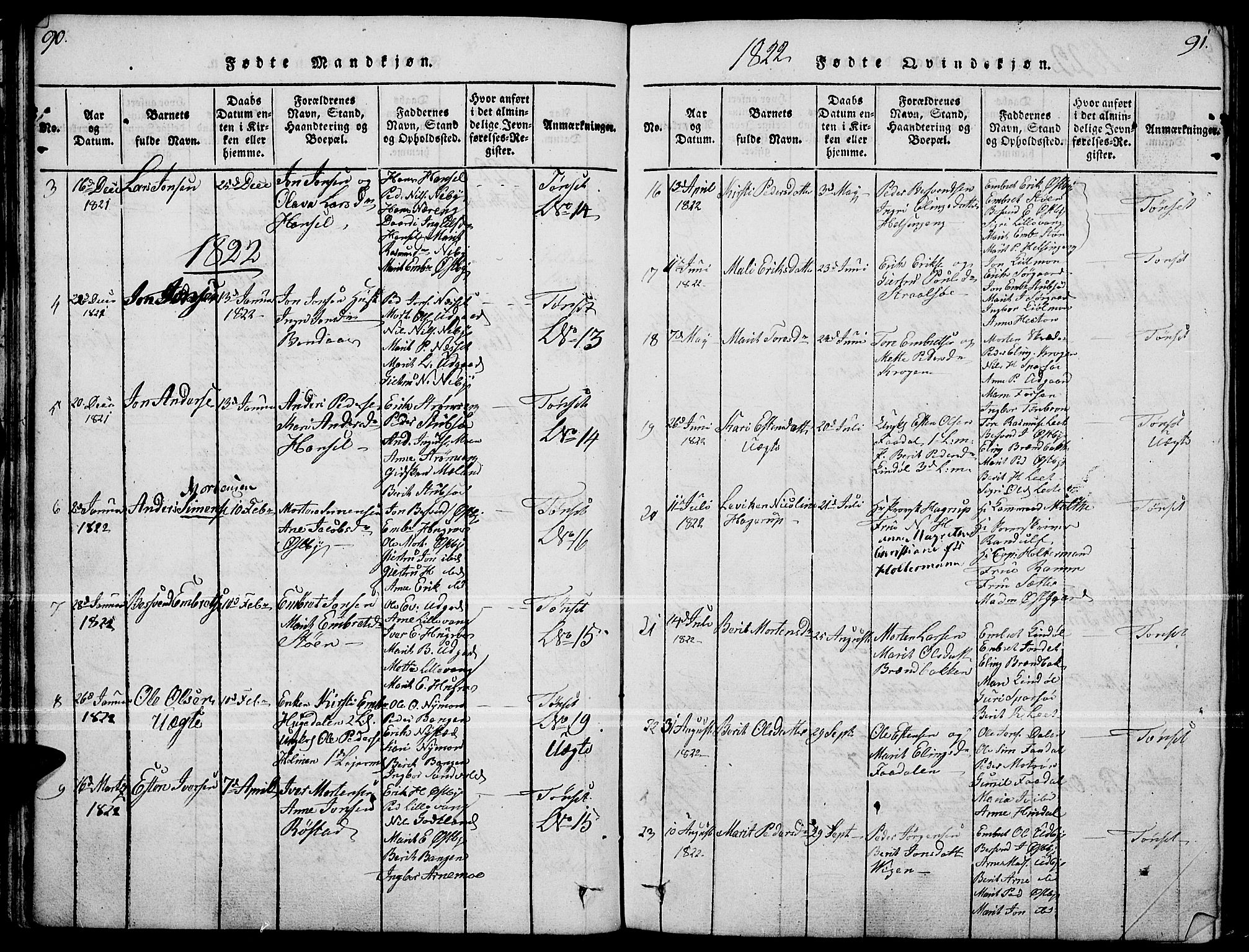 Tynset prestekontor, SAH/PREST-058/H/Ha/Haa/L0018: Parish register (official) no. 18, 1815-1829, p. 90-91