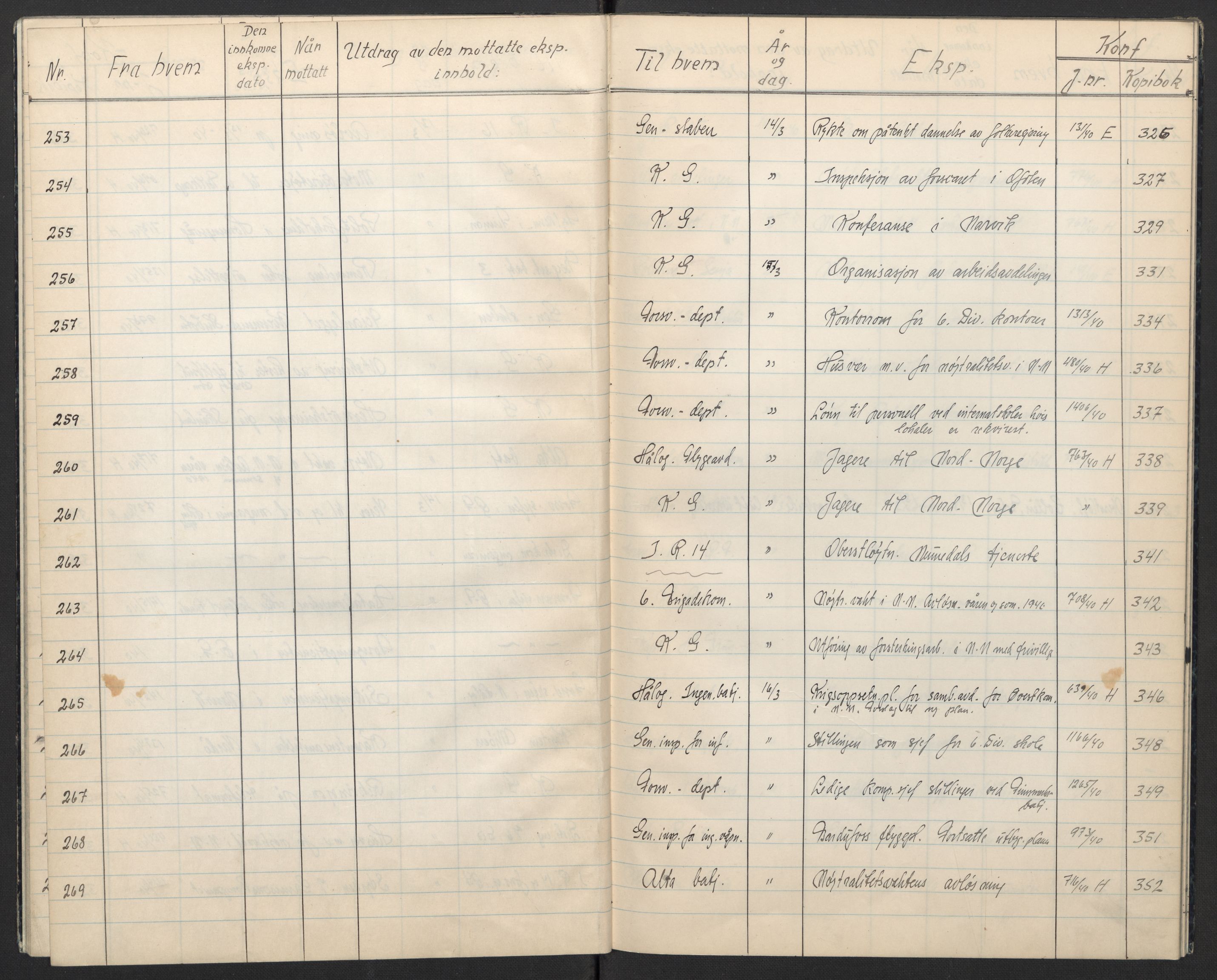 Forsvaret, Forsvarets krigshistoriske avdeling, AV/RA-RAFA-2017/Y/Yb/L0120: II-C-11-600  -  6. Divisjon, 1940, p. 17