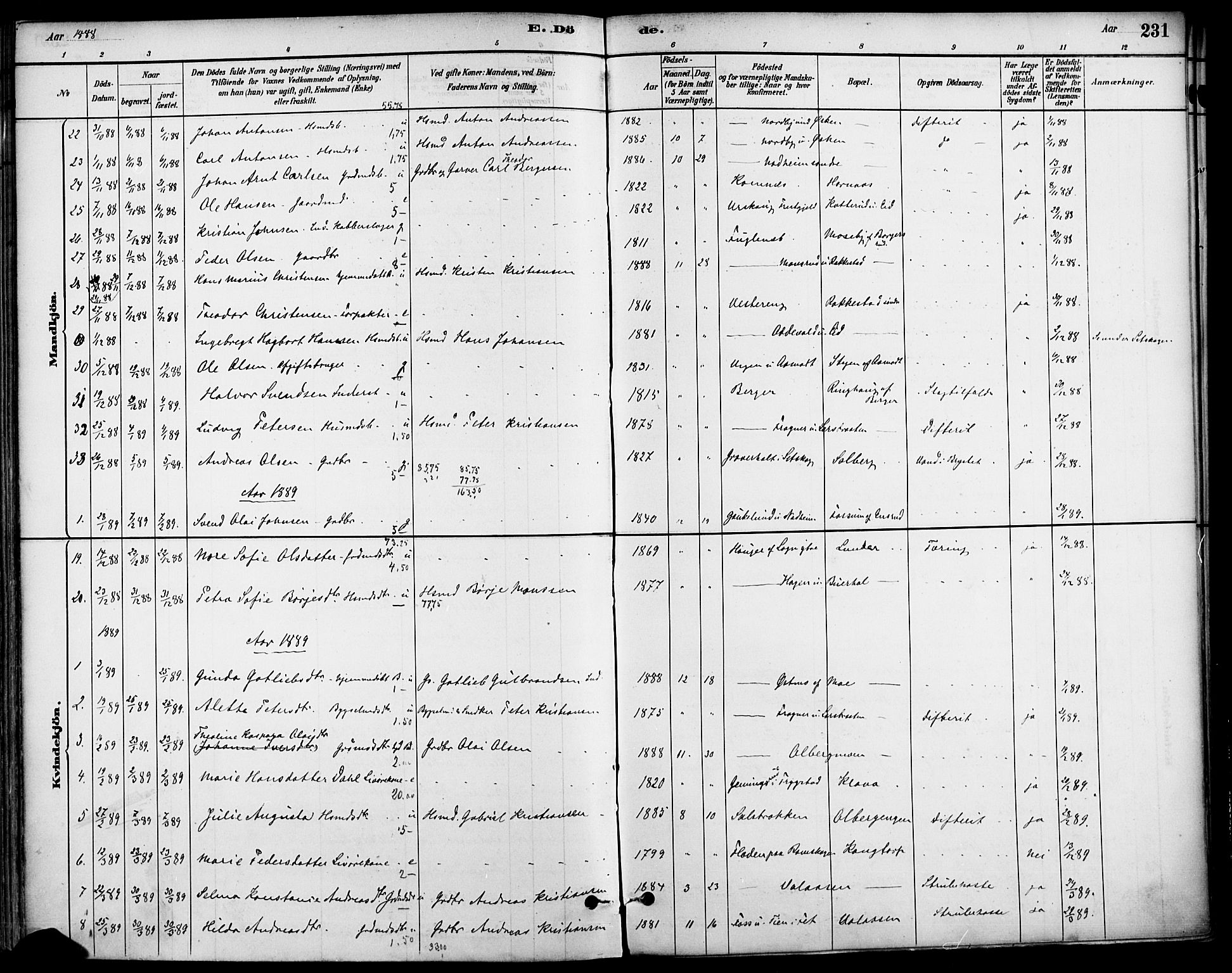 Høland prestekontor Kirkebøker, SAO/A-10346a/F/Fa/L0013: Parish register (official) no. I 13, 1880-1897, p. 231