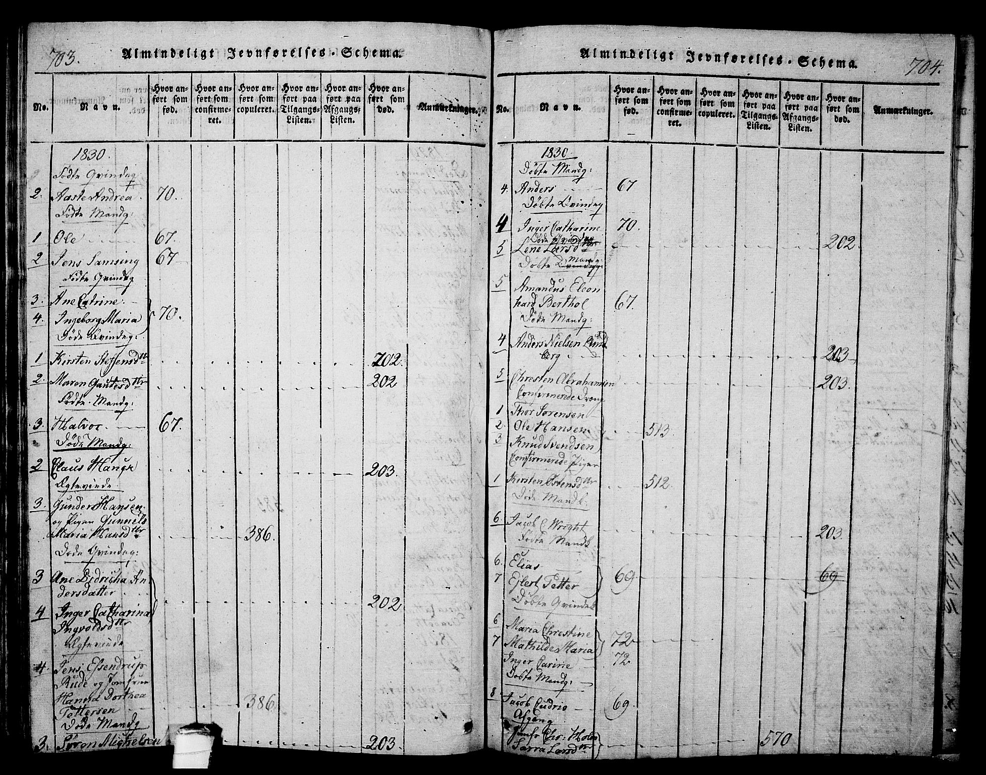 Langesund kirkebøker, SAKO/A-280/G/Ga/L0003: Parish register (copy) no. 3, 1815-1858, p. 703-704