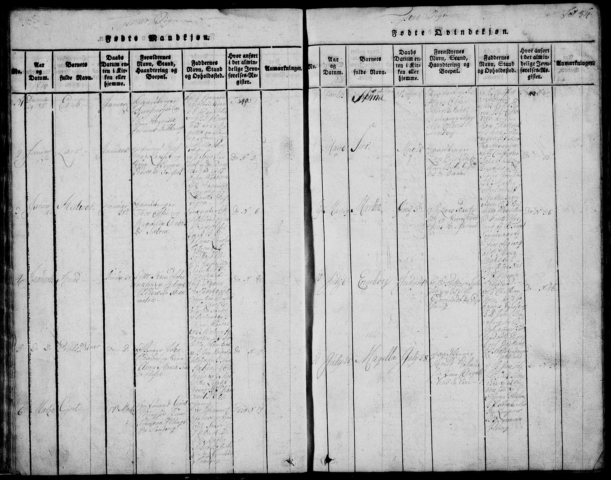 Skjold sokneprestkontor, AV/SAST-A-101847/H/Ha/Hab/L0002: Parish register (copy) no. B 2 /1, 1815-1830, p. 34