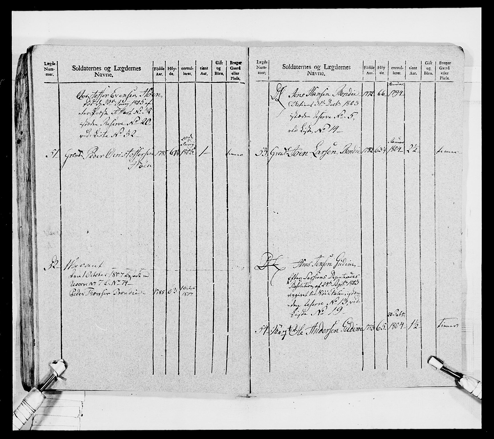 Generalitets- og kommissariatskollegiet, Det kongelige norske kommissariatskollegium, RA/EA-5420/E/Eh/L0032a: Nordafjelske gevorbne infanteriregiment, 1806, p. 220