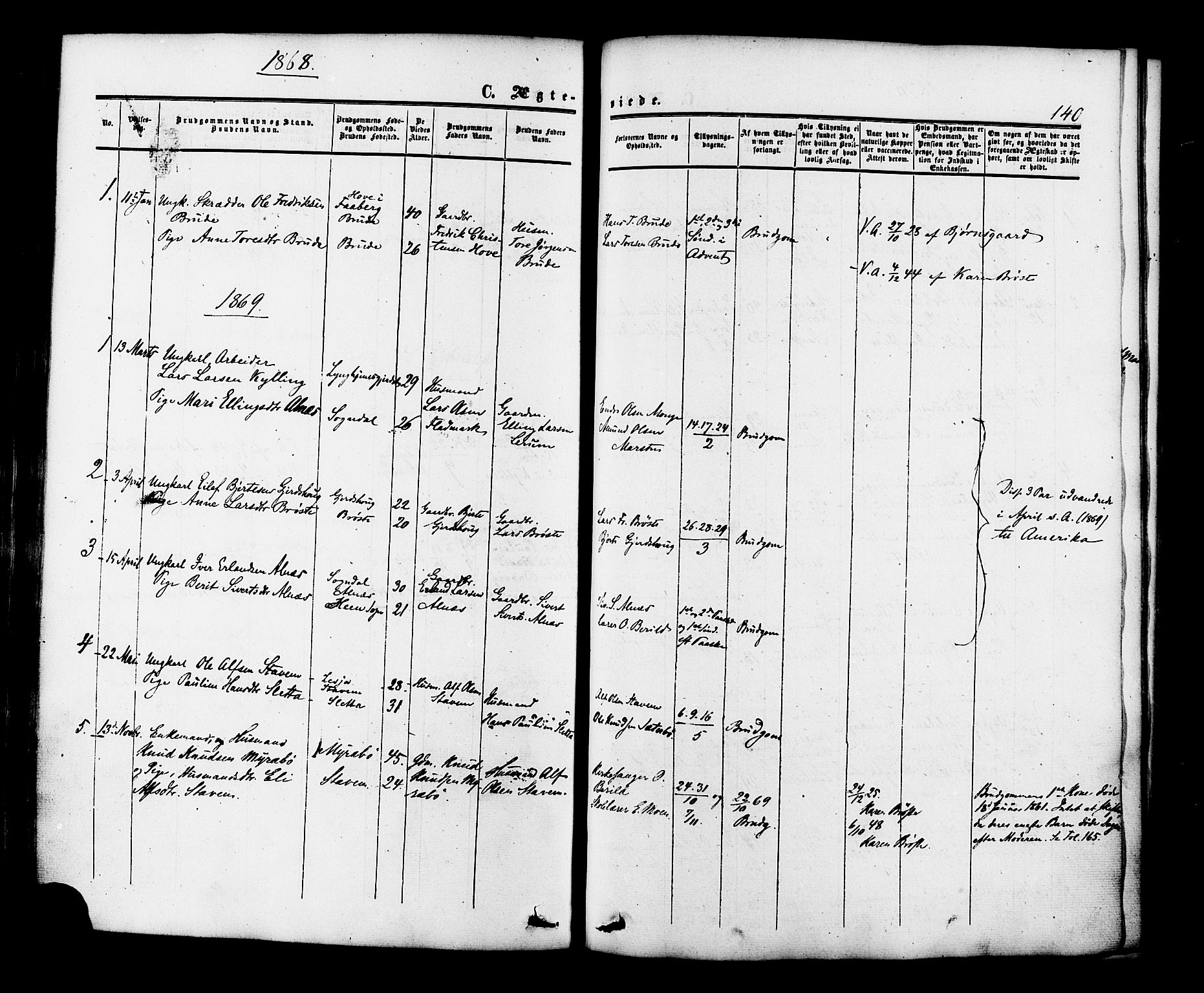 Ministerialprotokoller, klokkerbøker og fødselsregistre - Møre og Romsdal, SAT/A-1454/546/L0594: Parish register (official) no. 546A02, 1854-1882, p. 140