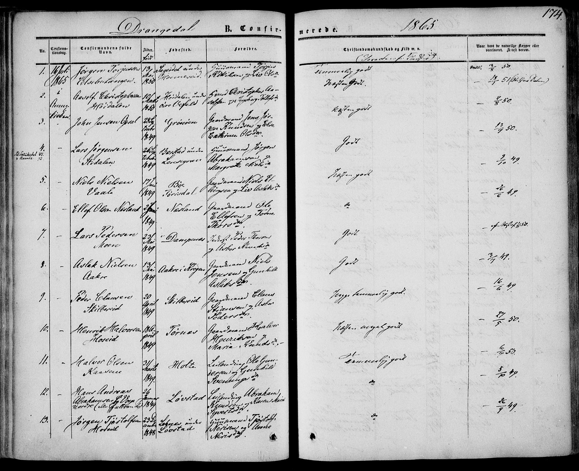 Drangedal kirkebøker, SAKO/A-258/F/Fa/L0008: Parish register (official) no. 8, 1857-1871, p. 174