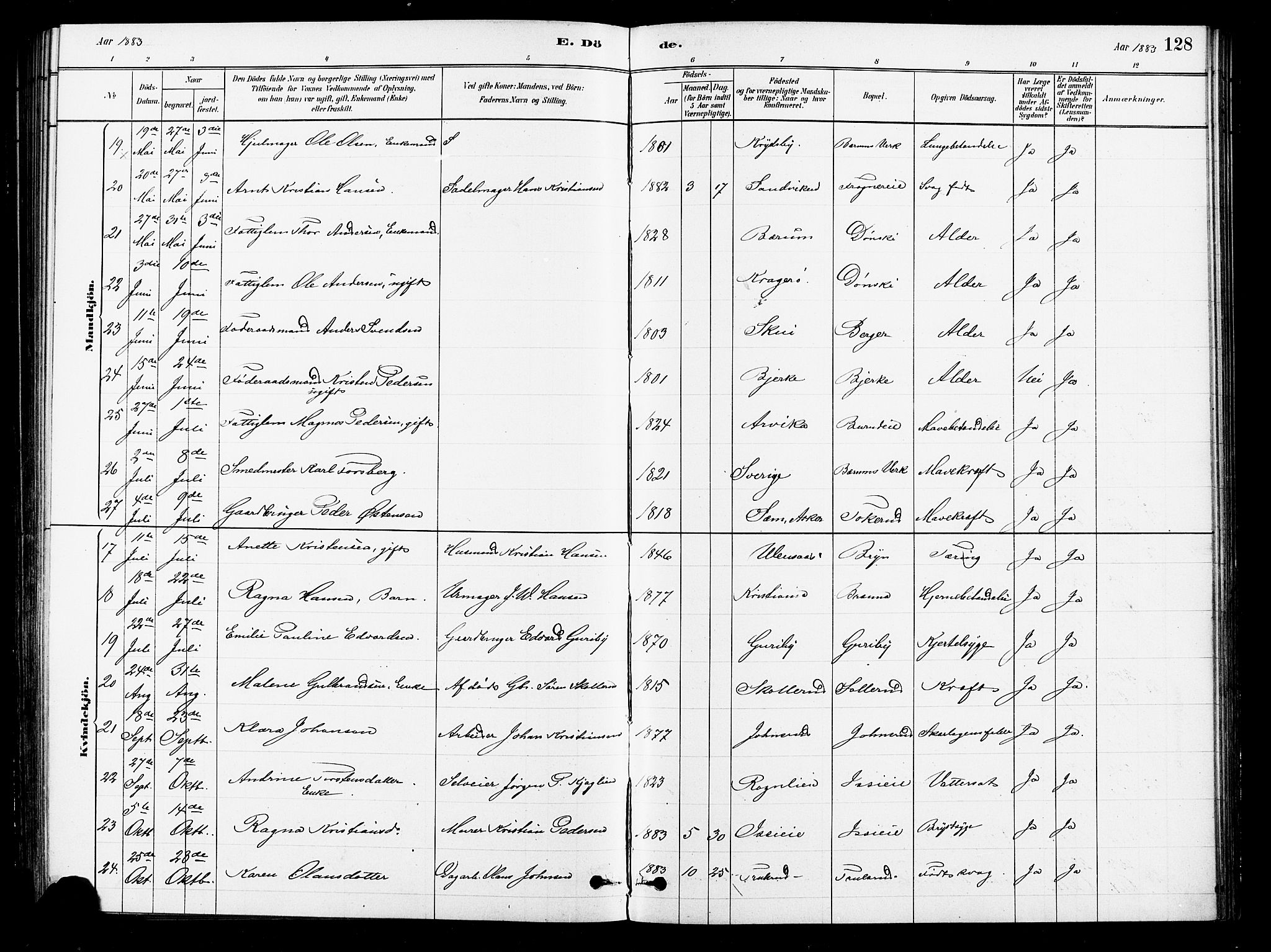 Asker prestekontor Kirkebøker, SAO/A-10256a/F/Fb/L0001: Parish register (official) no. II 1, 1879-1895, p. 128