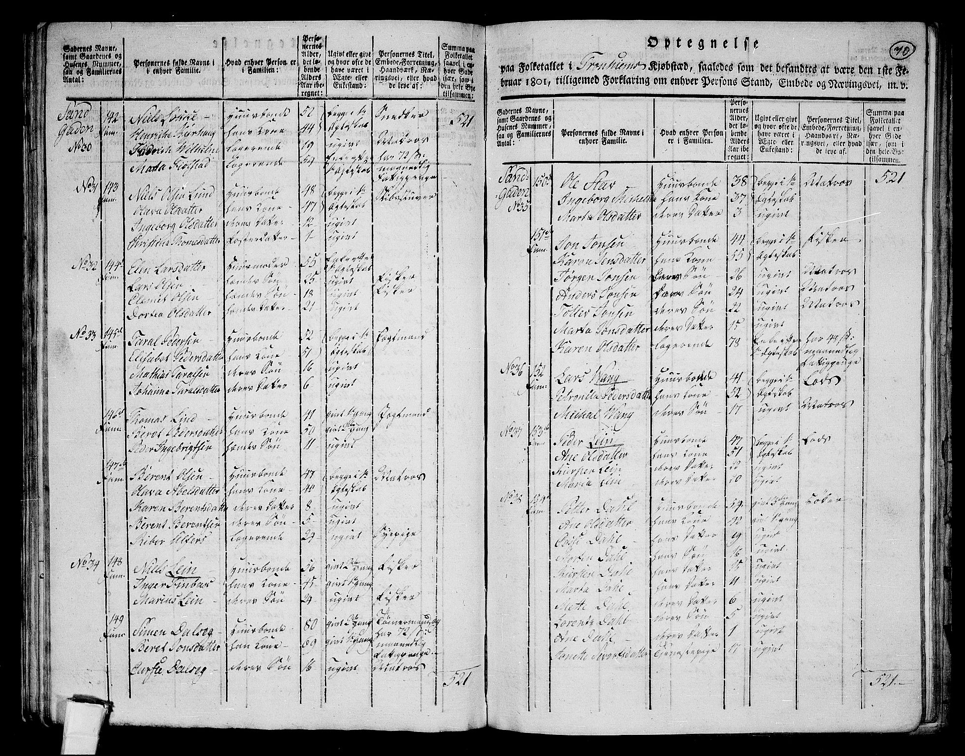 RA, 1801 census for 1601 Trondheim, 1801, p. 69b-70a