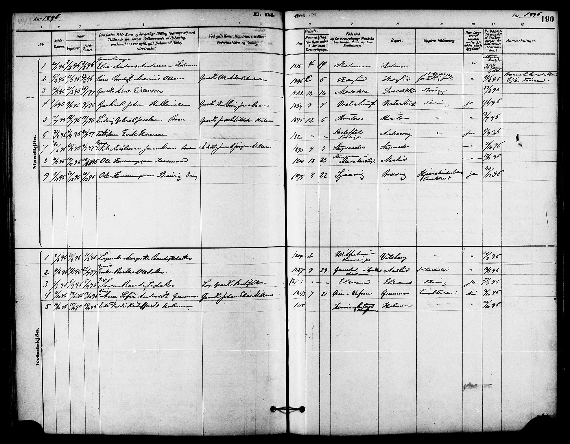 Ministerialprotokoller, klokkerbøker og fødselsregistre - Nordland, AV/SAT-A-1459/823/L0325: Parish register (official) no. 823A02, 1878-1898, p. 190