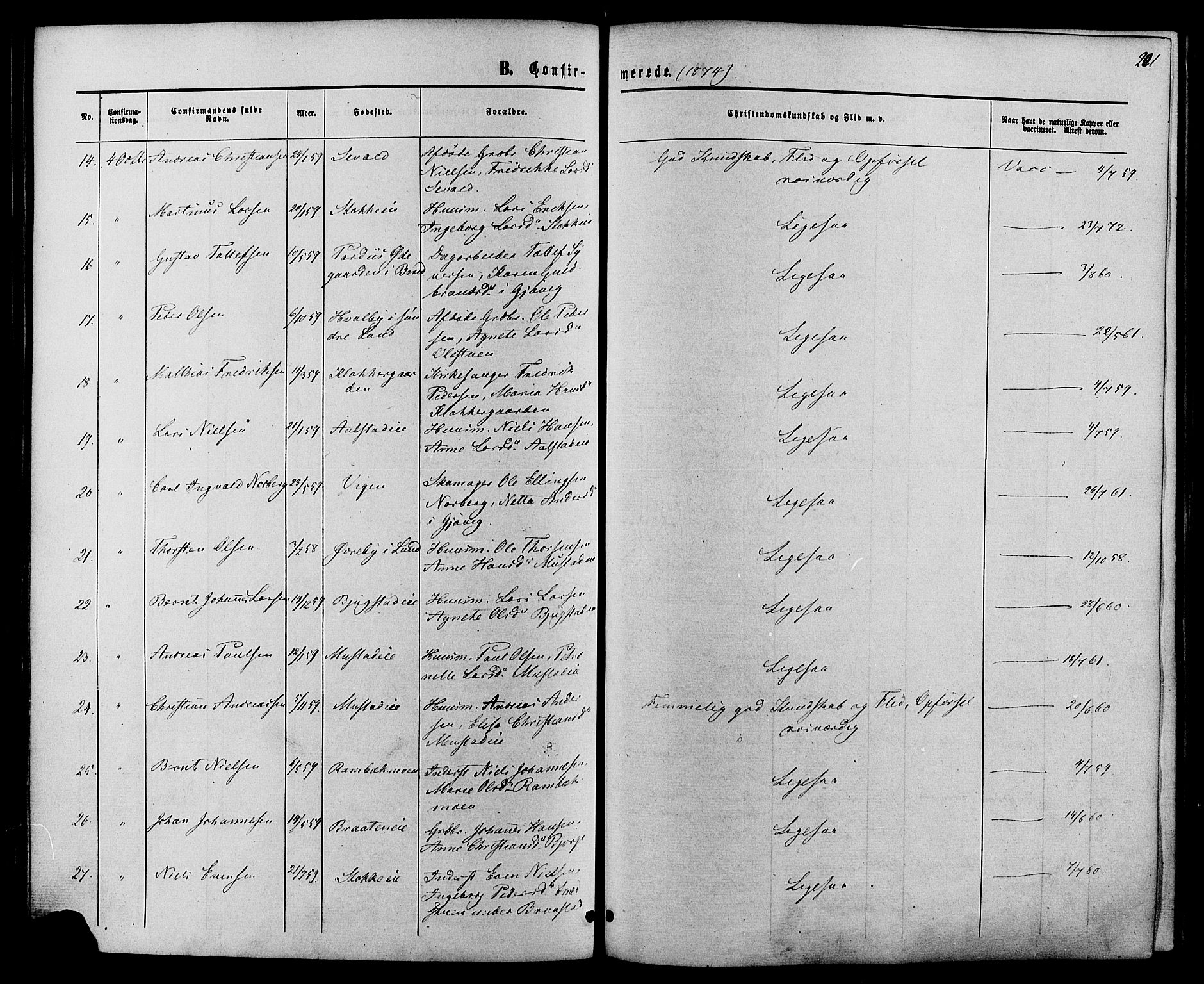 Vardal prestekontor, SAH/PREST-100/H/Ha/Haa/L0007: Parish register (official) no. 7, 1867-1878, p. 201