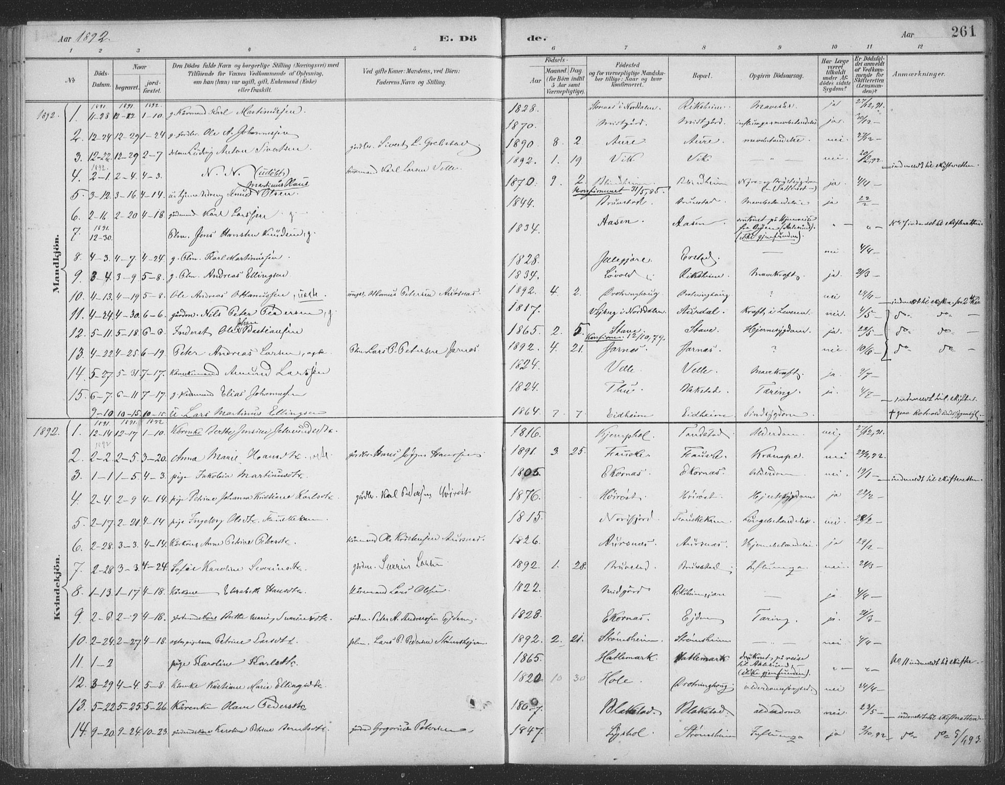 Ministerialprotokoller, klokkerbøker og fødselsregistre - Møre og Romsdal, SAT/A-1454/523/L0335: Parish register (official) no. 523A02, 1891-1911, p. 261