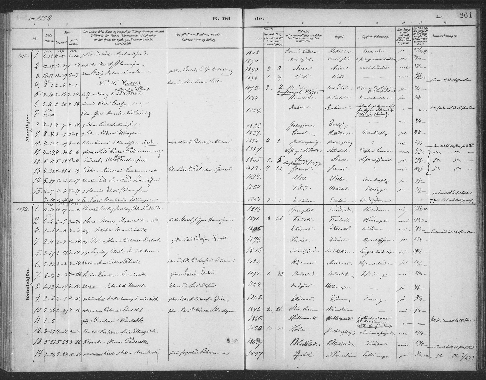 Ministerialprotokoller, klokkerbøker og fødselsregistre - Møre og Romsdal, AV/SAT-A-1454/523/L0335: Parish register (official) no. 523A02, 1891-1911, p. 261