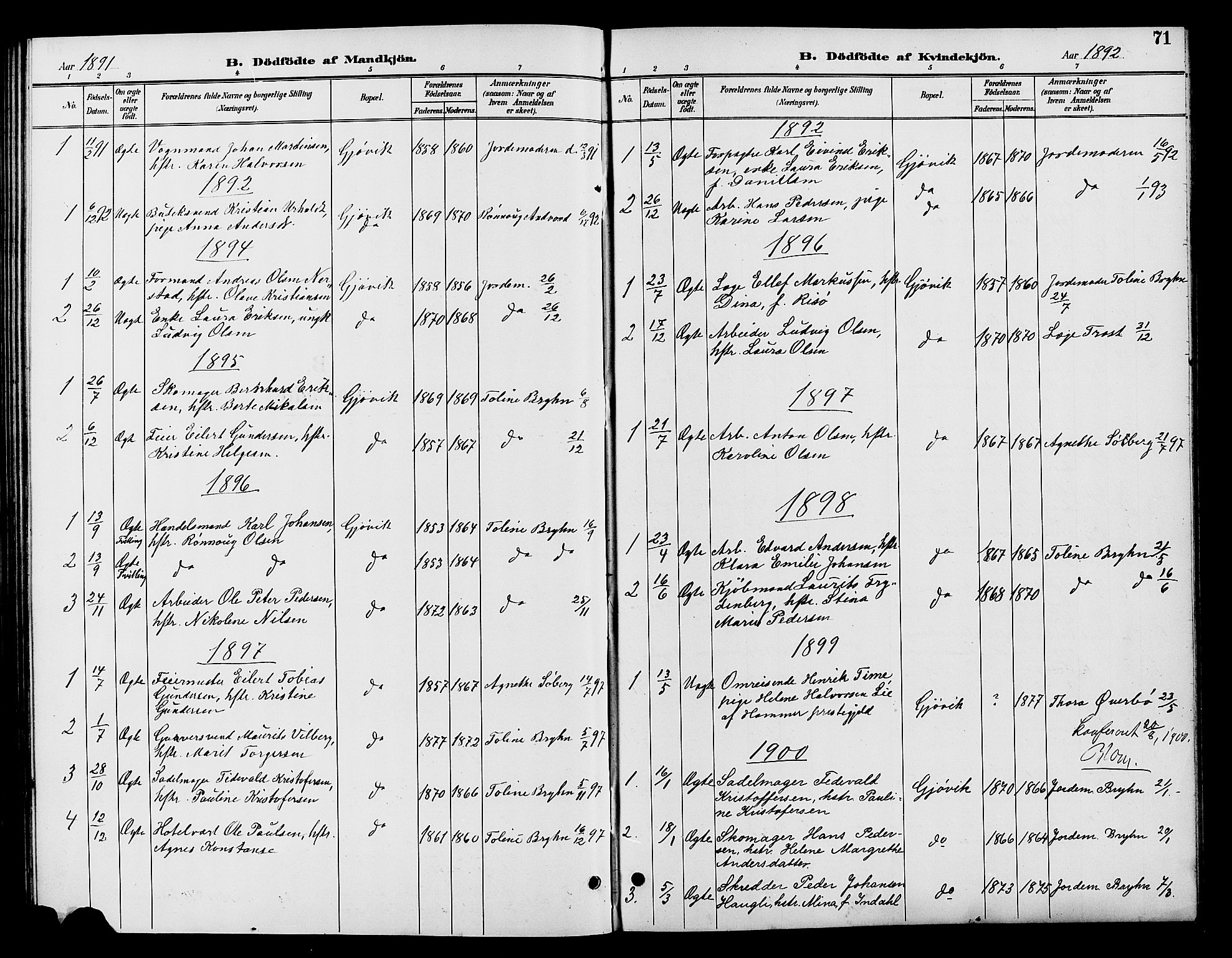 Vardal prestekontor, SAH/PREST-100/H/Ha/Hab/L0009: Parish register (copy) no. 9, 1894-1902, p. 71