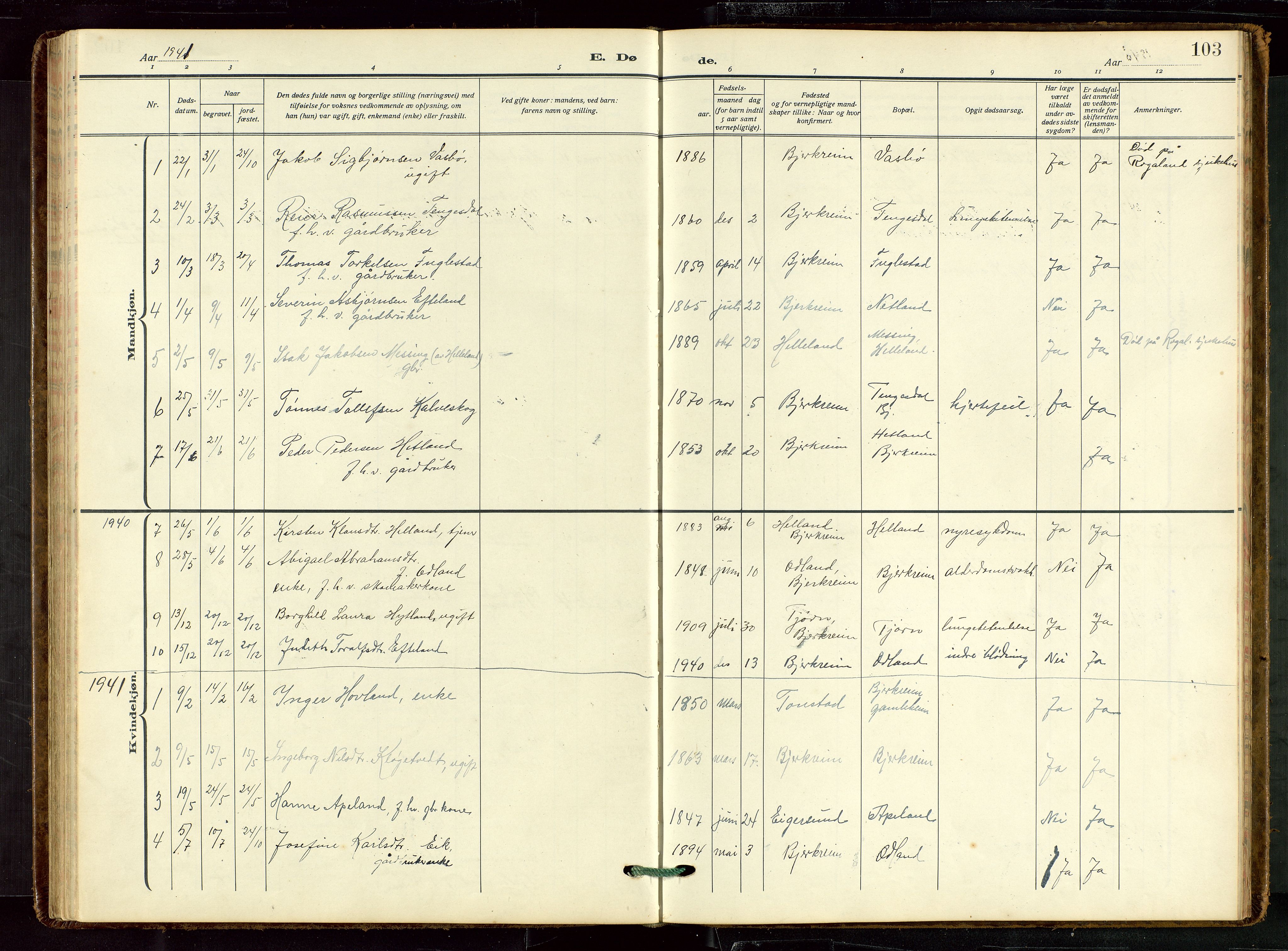 Helleland sokneprestkontor, SAST/A-101810: Parish register (copy) no. B 7, 1923-1945, p. 103