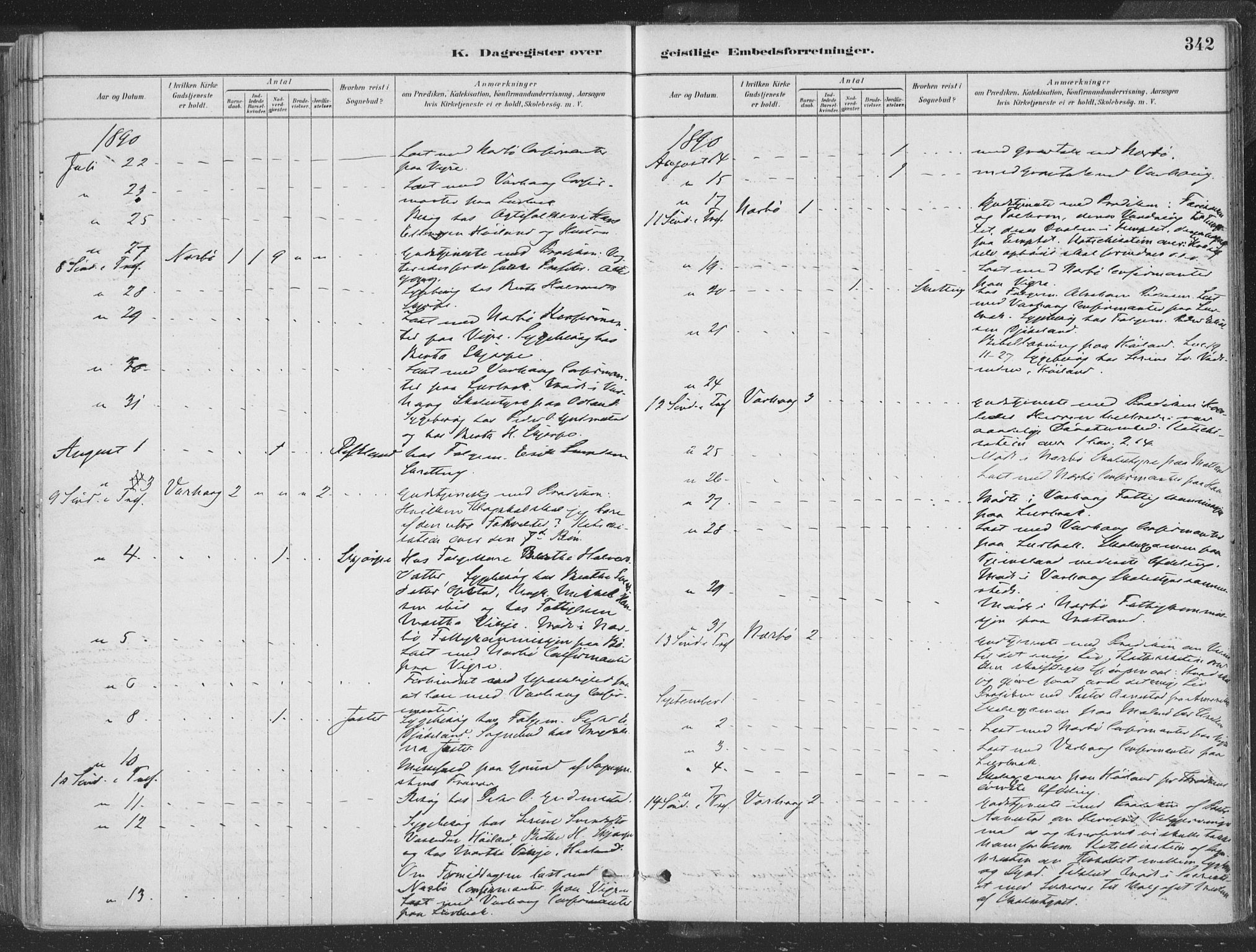 Hå sokneprestkontor, SAST/A-101801/001/30BA/L0010: Parish register (official) no. A 9, 1879-1896, p. 342