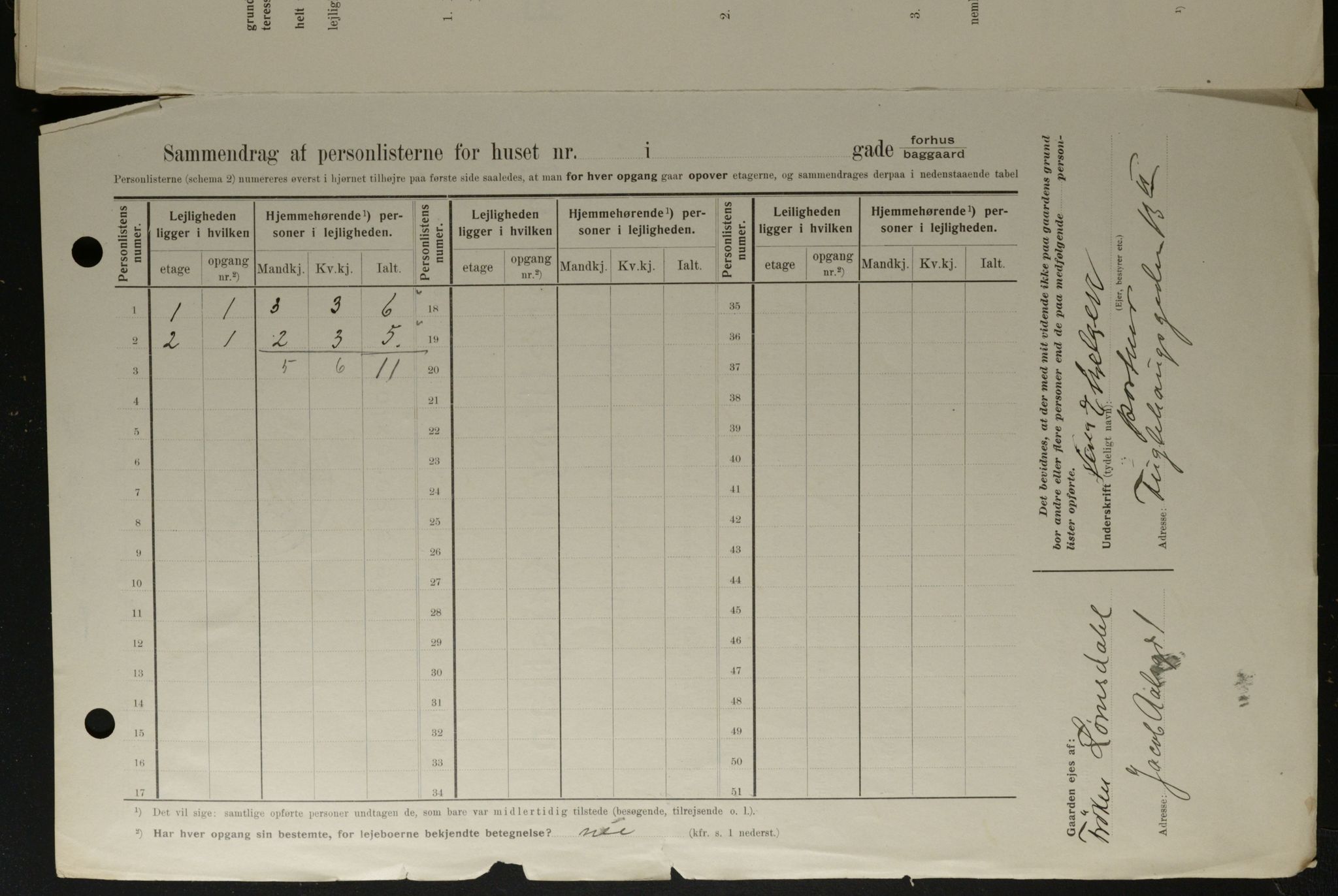 OBA, Municipal Census 1908 for Kristiania, 1908, p. 40116