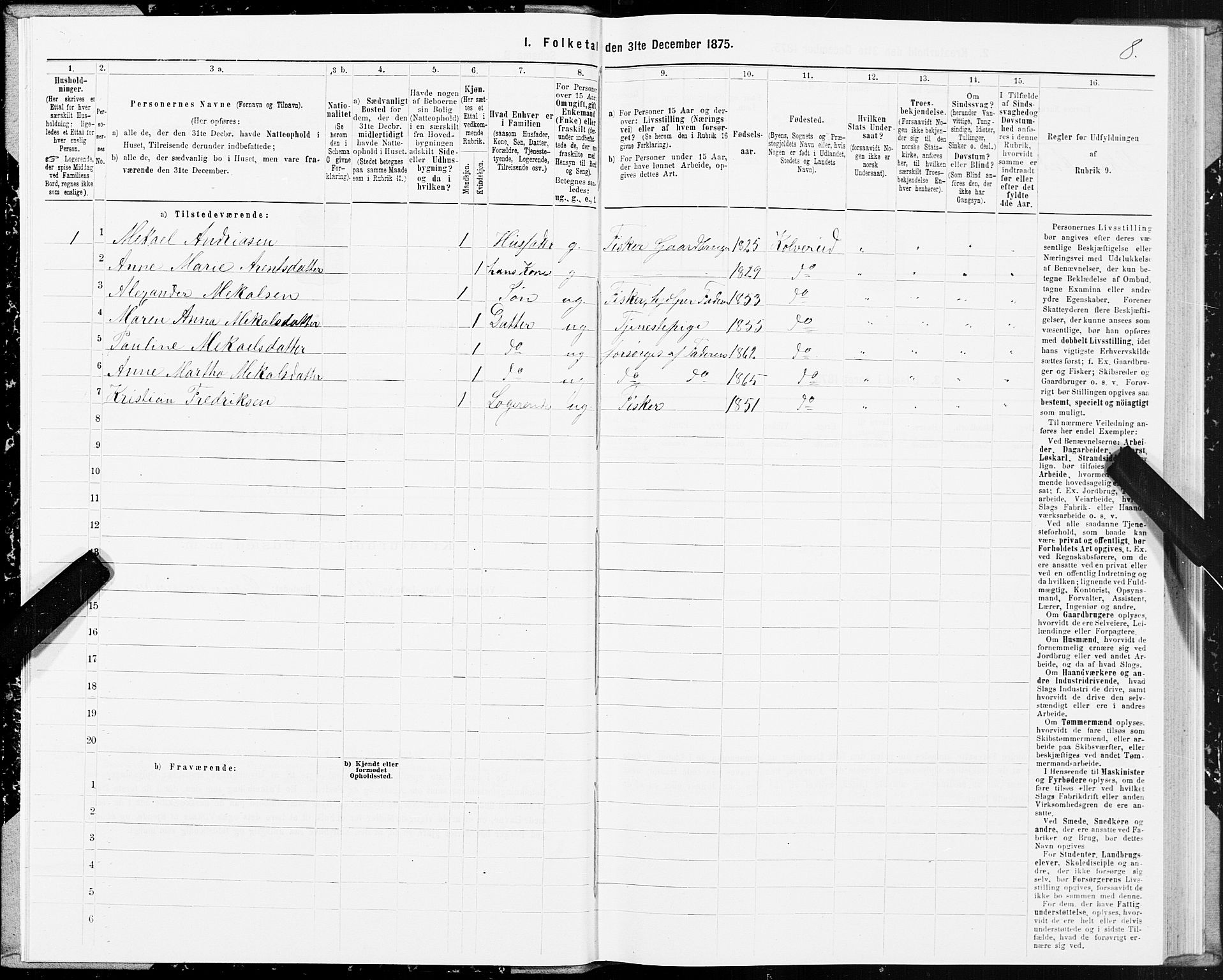 SAT, 1875 census for 1752P Kolvereid, 1875, p. 1008