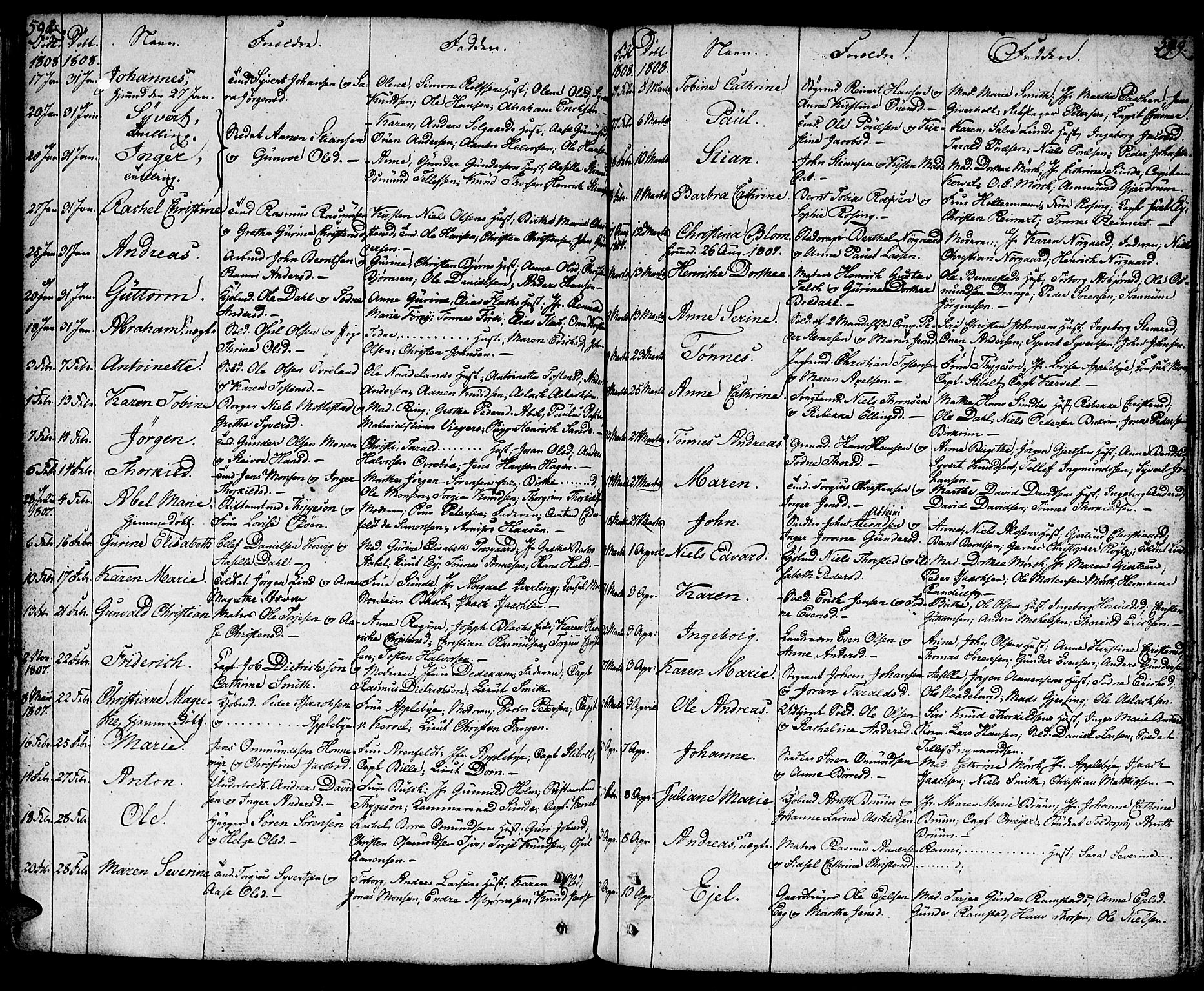 Kristiansand domprosti, SAK/1112-0006/F/Fa/L0003: Parish register (official) no. A 3, 1778-1818, p. 598-599