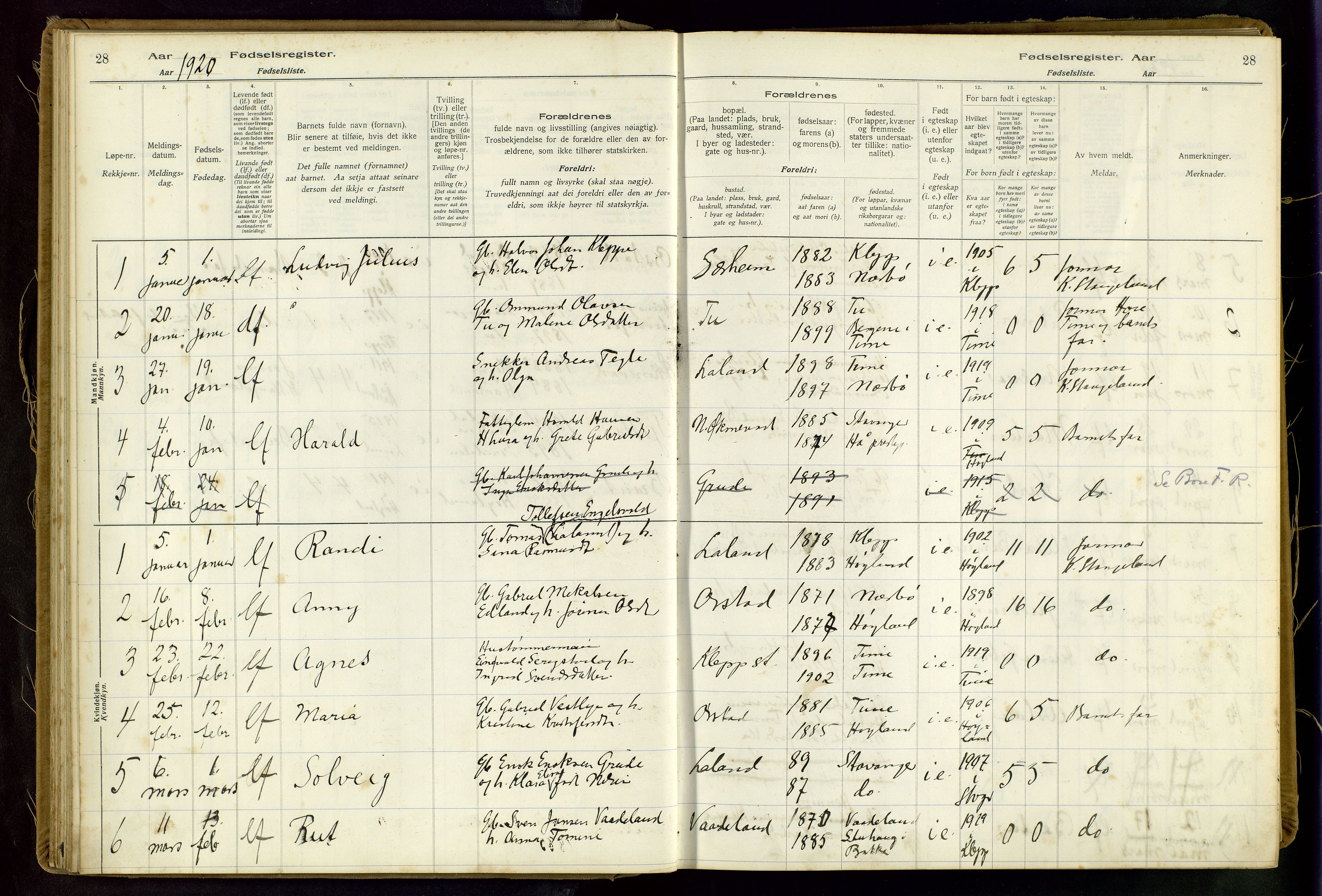 Klepp sokneprestkontor, SAST/A-101803/001/704BAA/L0001: Birth register no. 1, 1916-1948, p. 28