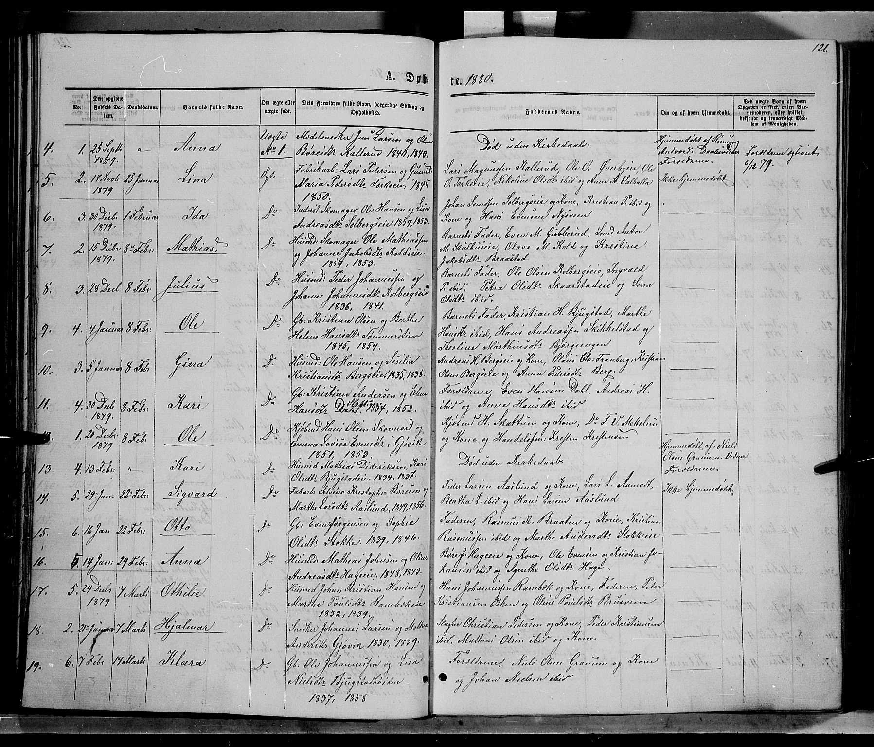 Vardal prestekontor, SAH/PREST-100/H/Ha/Hab/L0006: Parish register (copy) no. 6, 1869-1881, p. 121