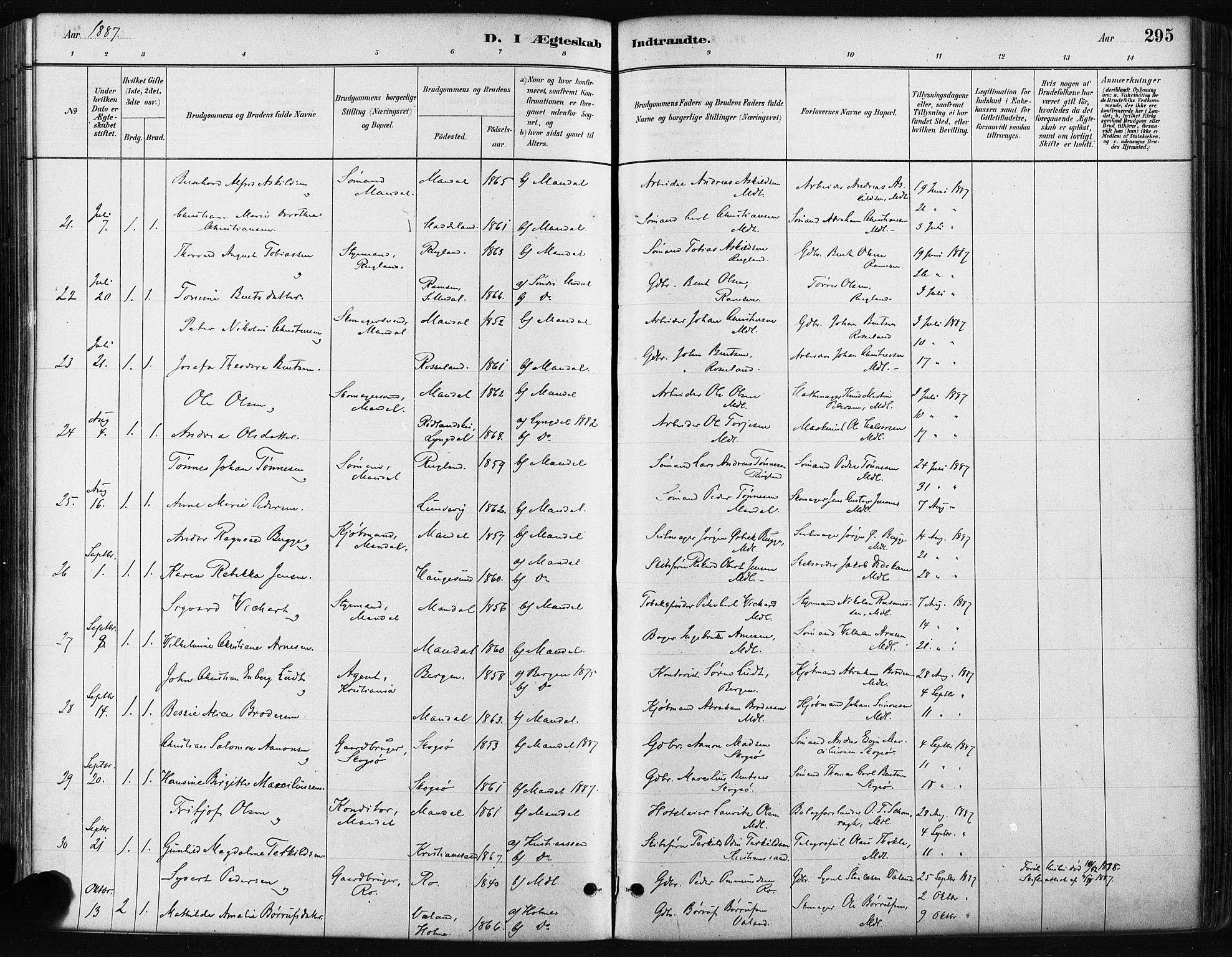 Mandal sokneprestkontor, AV/SAK-1111-0030/F/Fa/Faa/L0016: Parish register (official) no. A 16, 1880-1890, p. 295