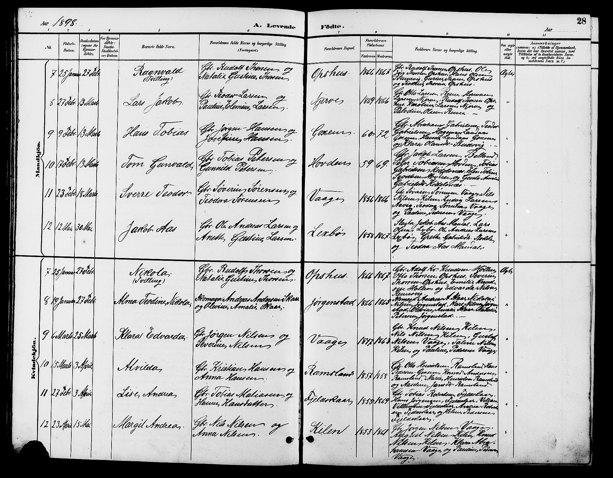 Sør-Audnedal sokneprestkontor, AV/SAK-1111-0039/F/Fb/Fba/L0004: Parish register (copy) no. B 4, 1893-1909, p. 28