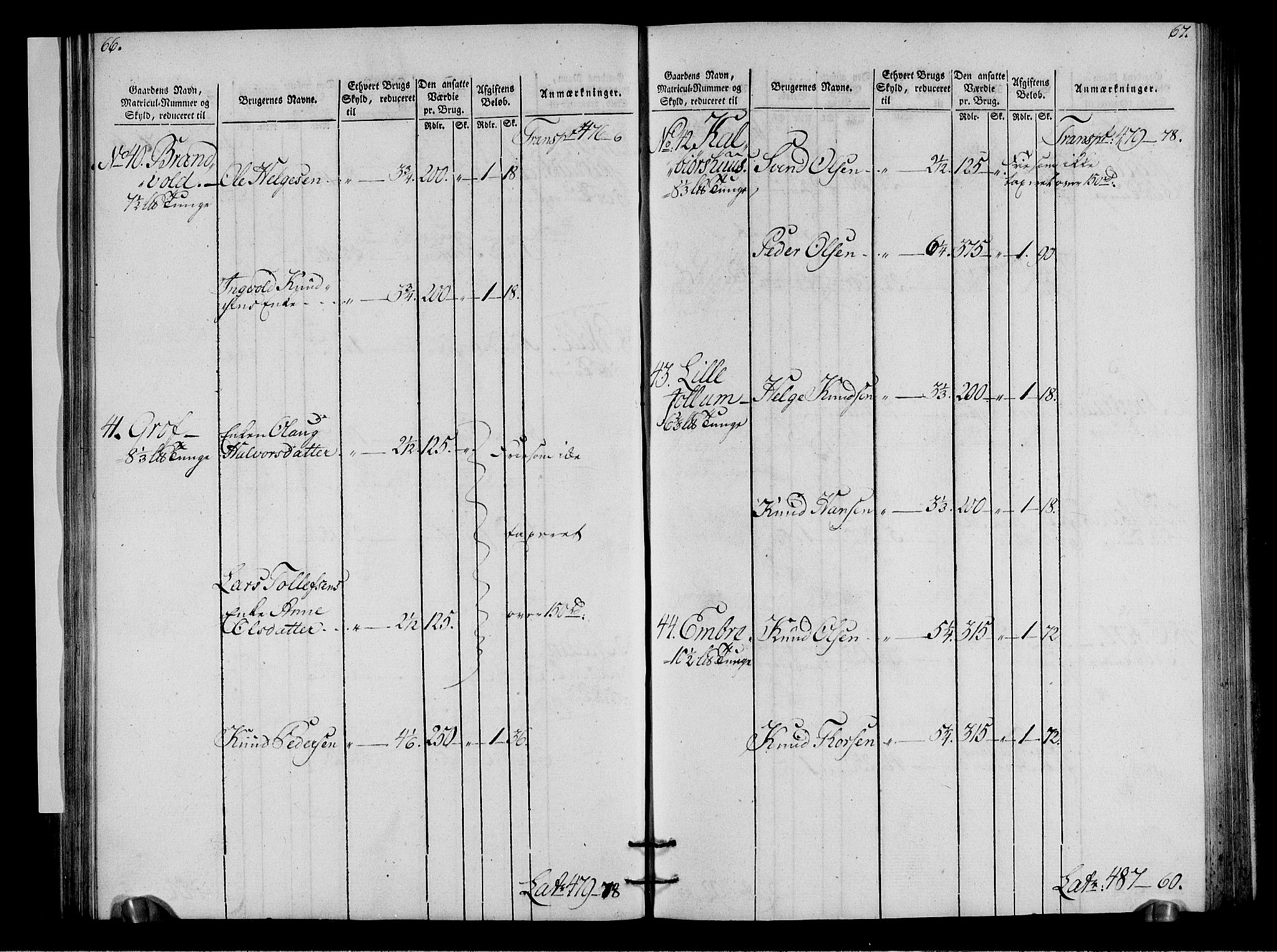 Rentekammeret inntil 1814, Realistisk ordnet avdeling, AV/RA-EA-4070/N/Ne/Nea/L0050: Ringerike og Hallingdal fogderi. Oppebørselsregister for Hallingdal, 1803-1804, p. 36