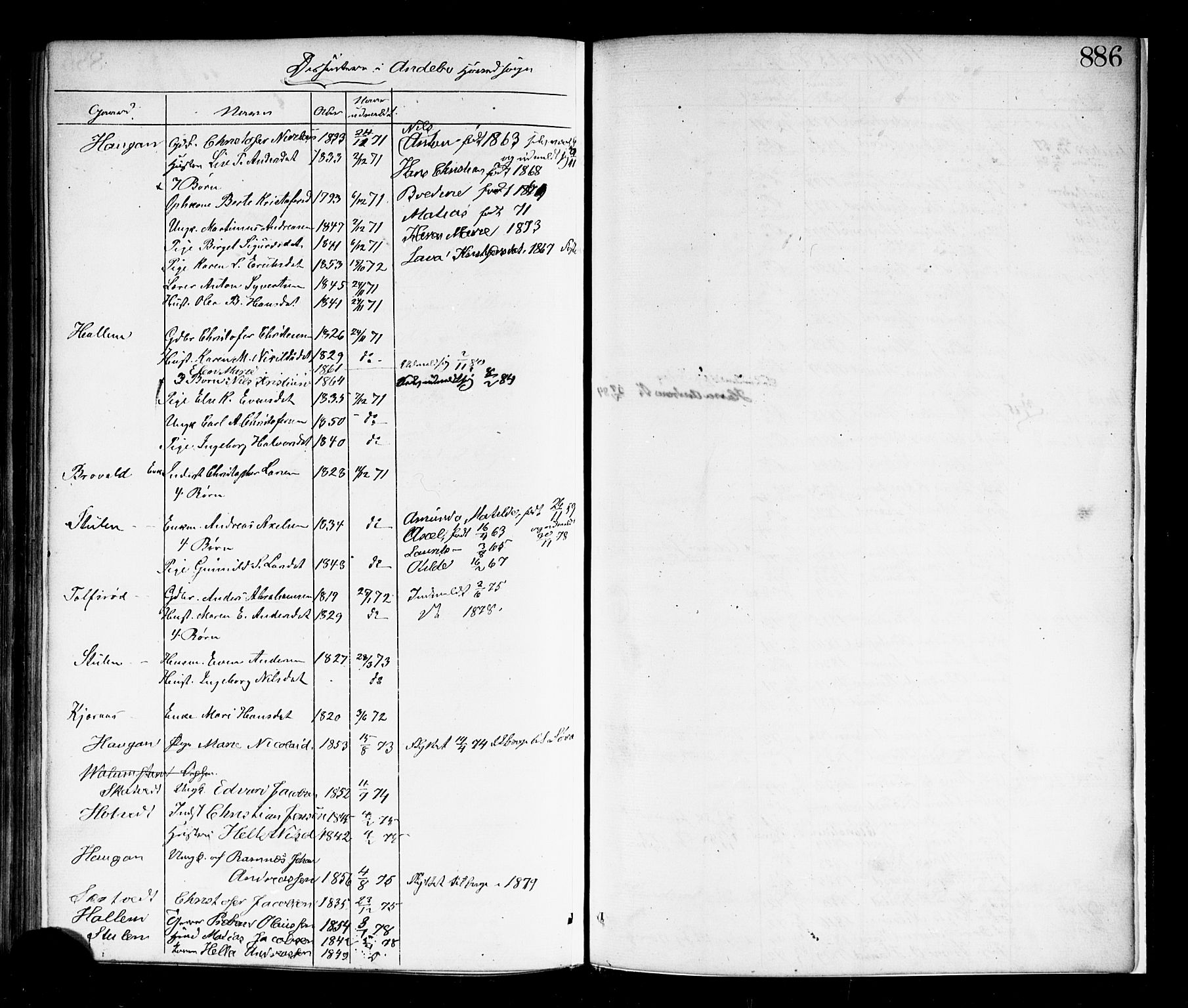 Andebu kirkebøker, AV/SAKO-A-336/F/Fa/L0006: Parish register (official) no. I 6, 1871-1878, p. 886