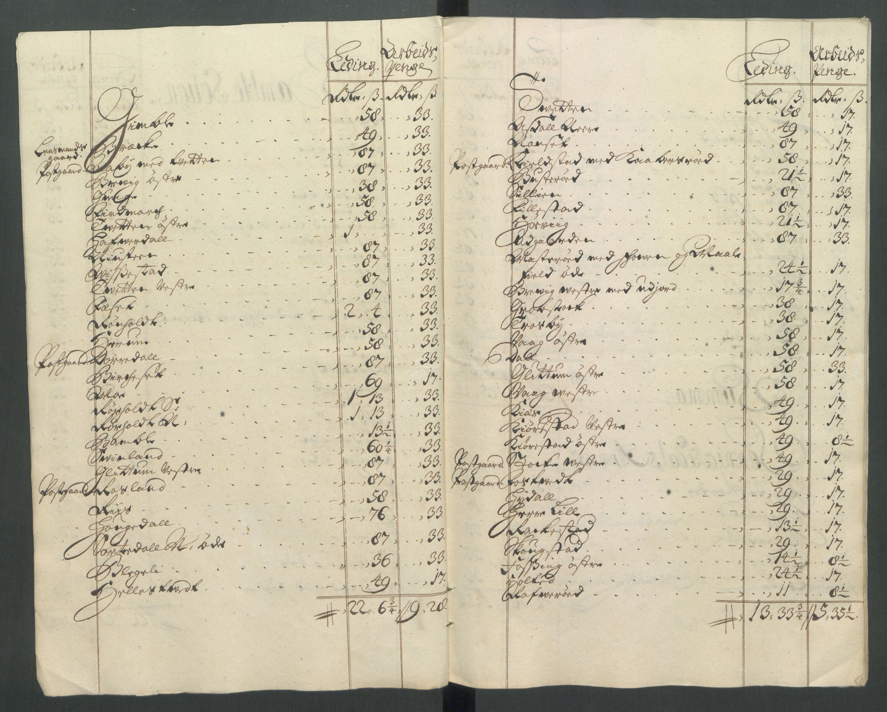 Rentekammeret inntil 1814, Reviderte regnskaper, Fogderegnskap, RA/EA-4092/R36/L2123: Fogderegnskap Øvre og Nedre Telemark og Bamble, 1712, p. 174