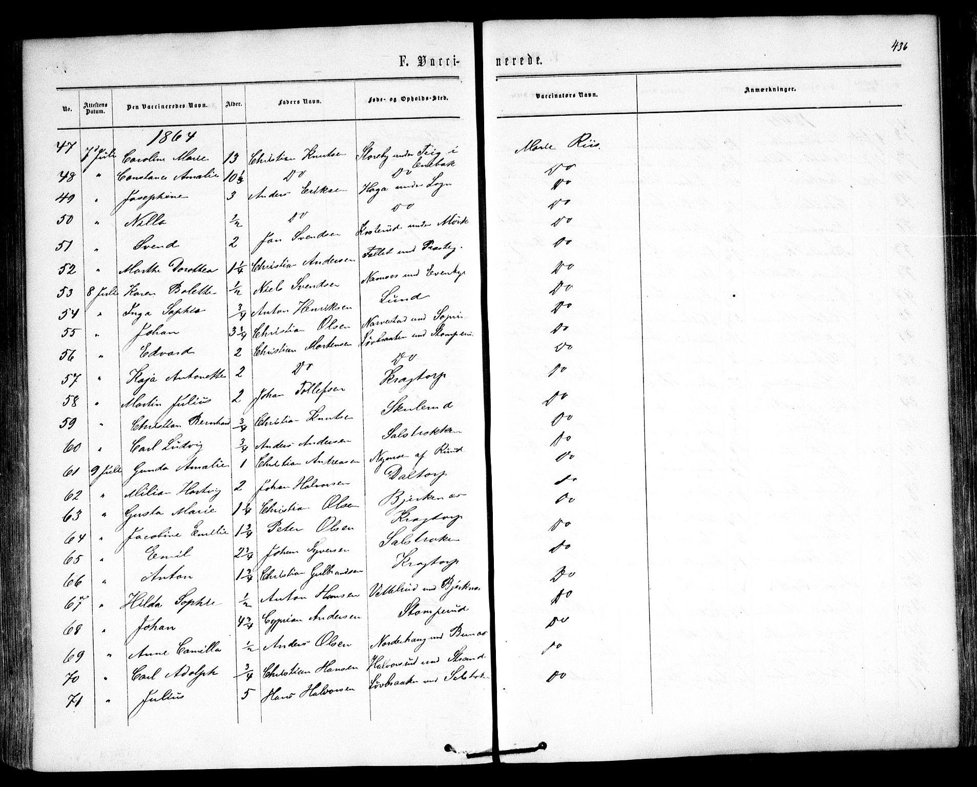 Høland prestekontor Kirkebøker, AV/SAO-A-10346a/F/Fa/L0011: Parish register (official) no. I 11, 1862-1869, p. 436