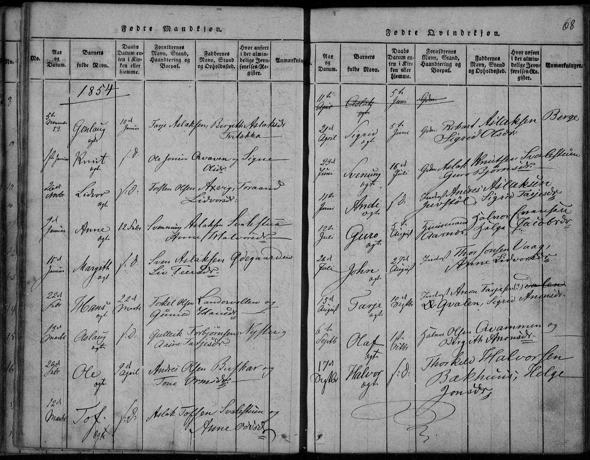 Rauland kirkebøker, SAKO/A-292/F/Fa/L0001: Parish register (official) no. 1, 1814-1859, p. 68