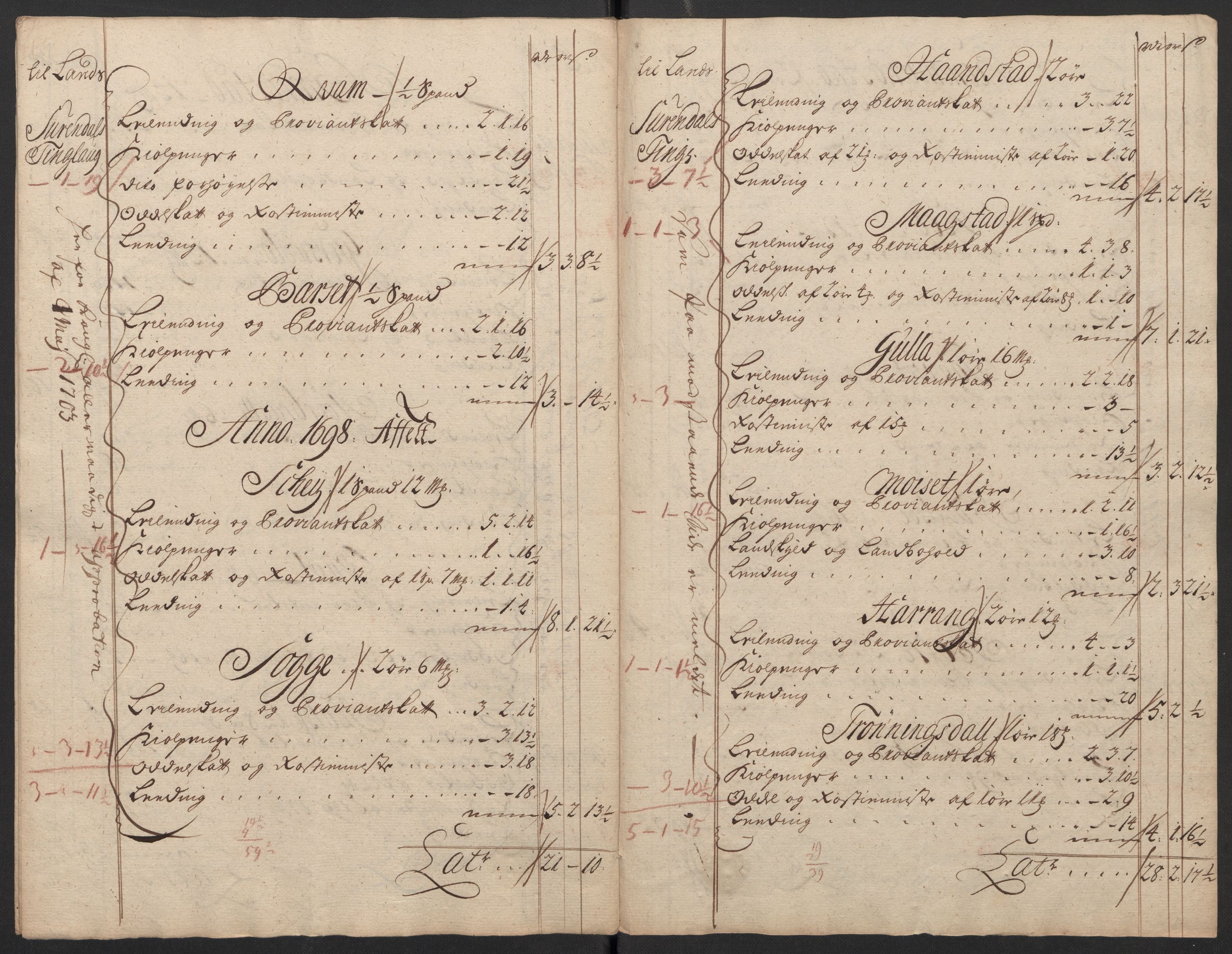 Rentekammeret inntil 1814, Reviderte regnskaper, Fogderegnskap, AV/RA-EA-4092/R56/L3752: Fogderegnskap Nordmøre, 1719, p. 239