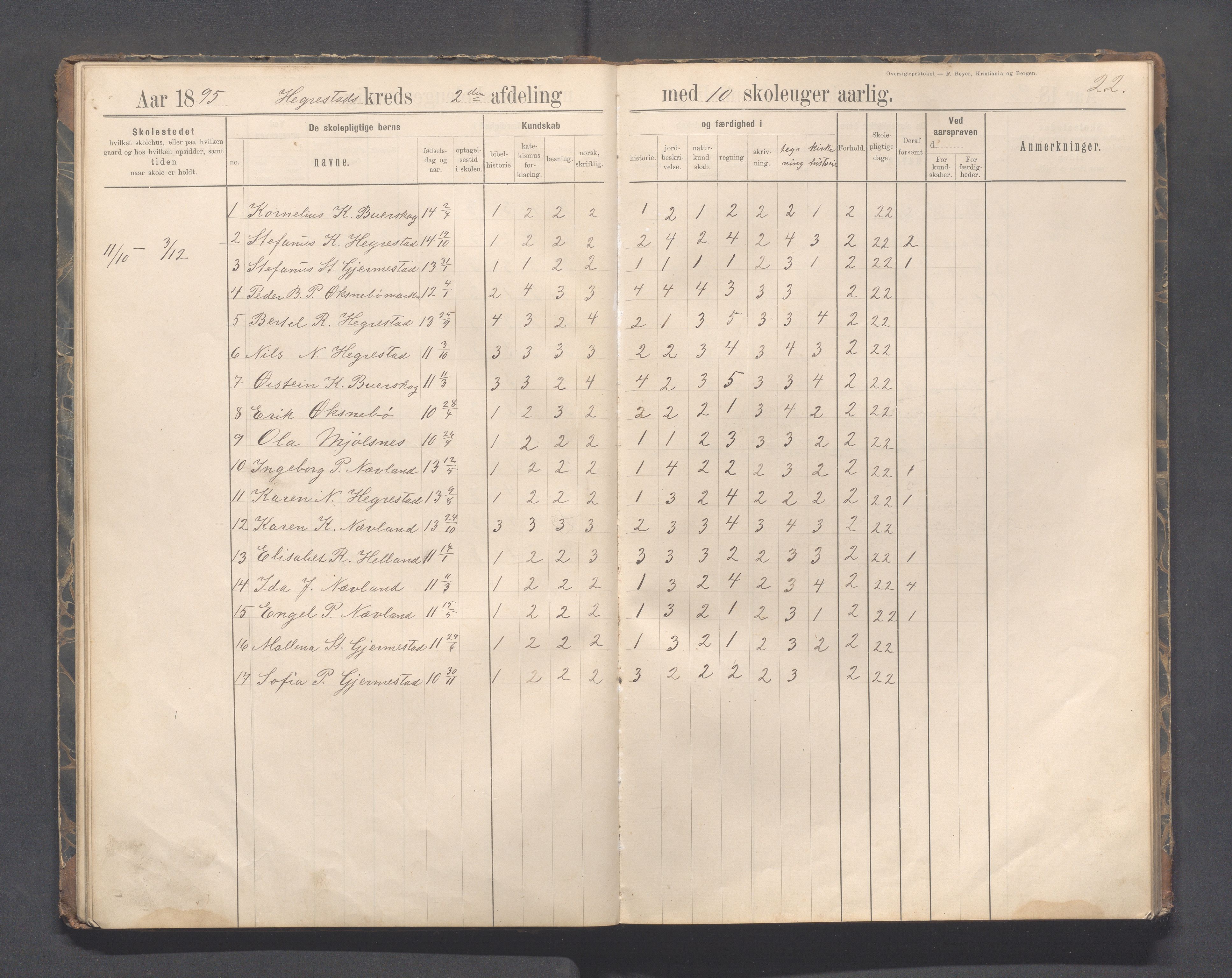 Eigersund kommune (Herredet) - Skolekommisjonen/skolestyret, IKAR/K-100453/Jb/L0007: Skoleprotokoll - Hegrestad og Helvik skoler, 1891-1899, p. 22