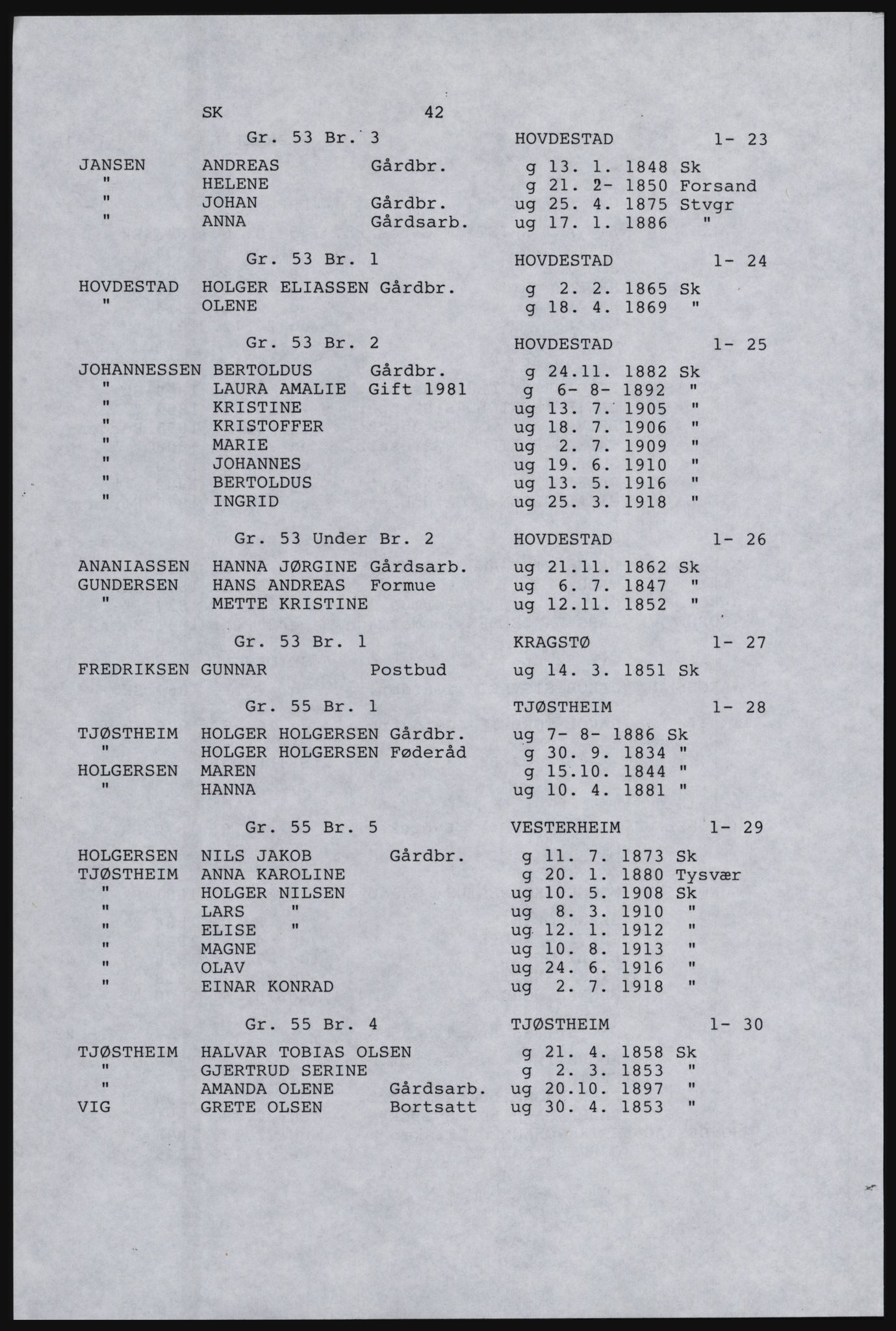 SAST, Copy of 1920 census for Karmøy, 1920, p. 56