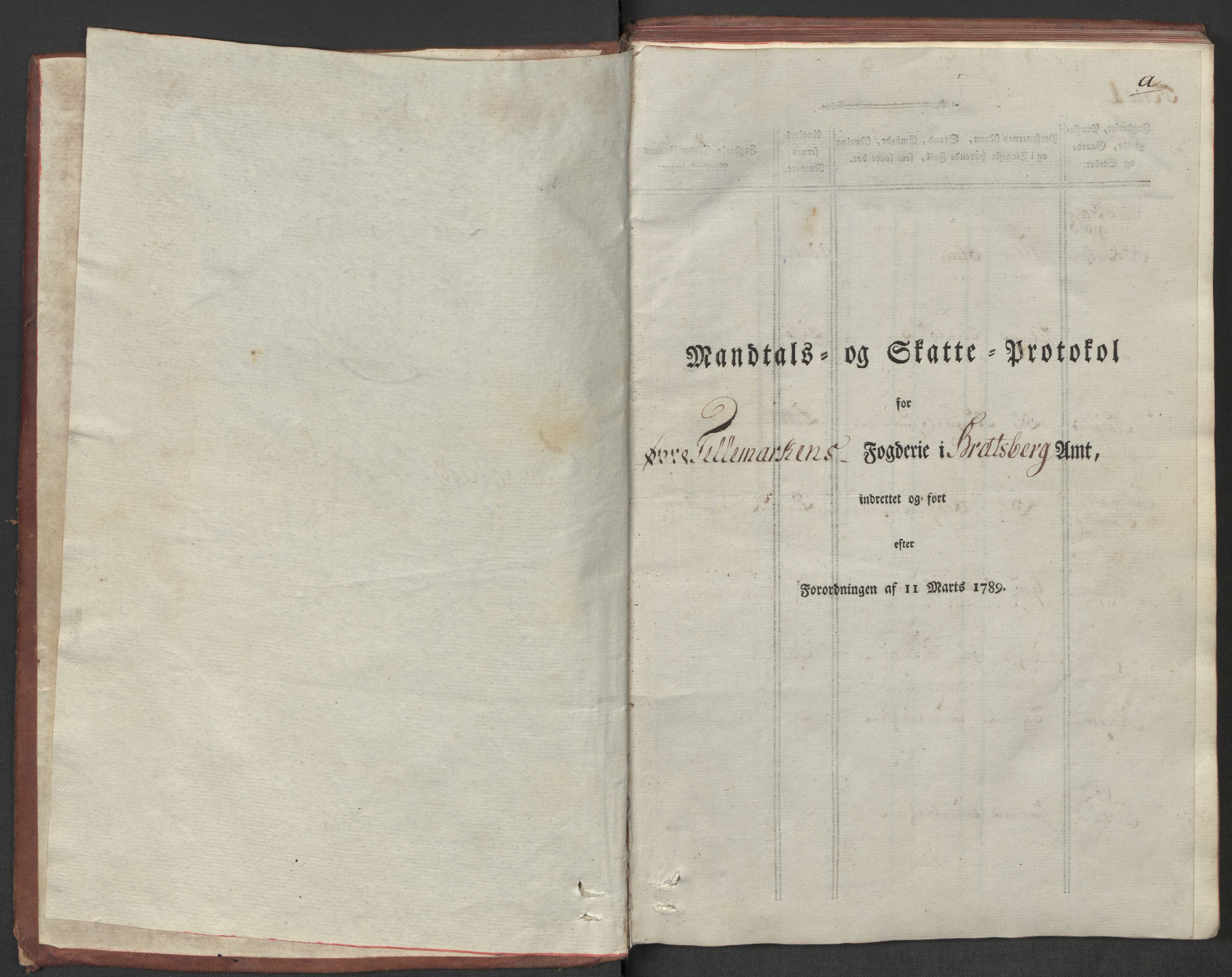 Rentekammeret inntil 1814, Reviderte regnskaper, Mindre regnskaper, RA/EA-4068/Rf/Rfe/L0063: Øvre Telemark fogderi, 1789, p. 5
