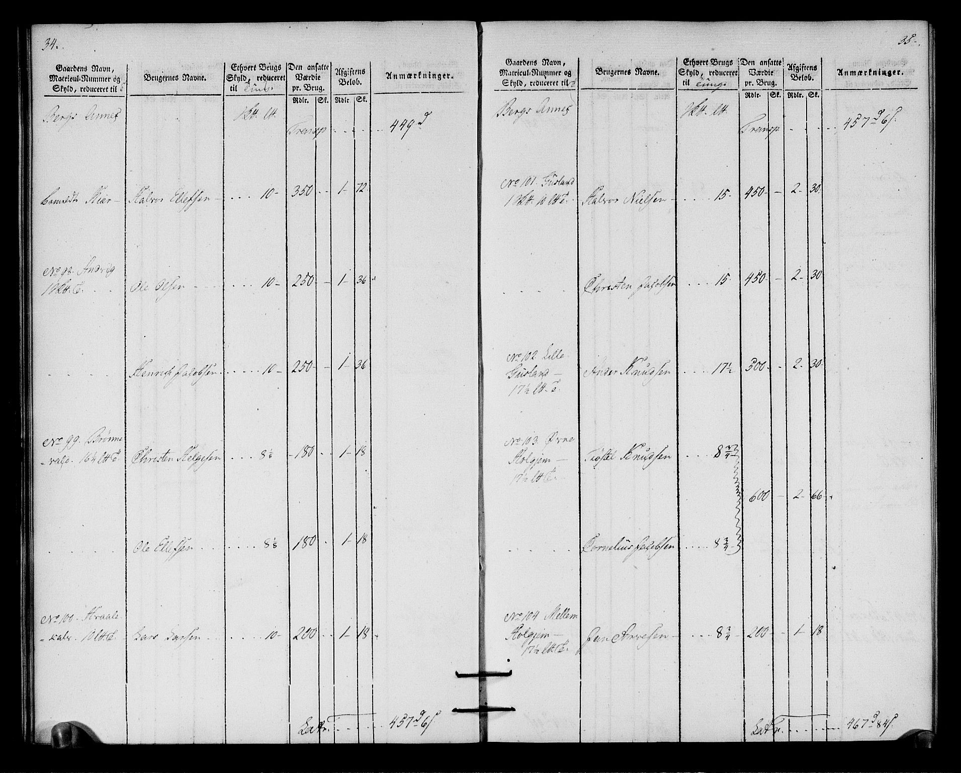 Rentekammeret inntil 1814, Realistisk ordnet avdeling, RA/EA-4070/N/Ne/Nea/L0179: Larvik grevskap. Oppebørselsregister, 1803, p. 20