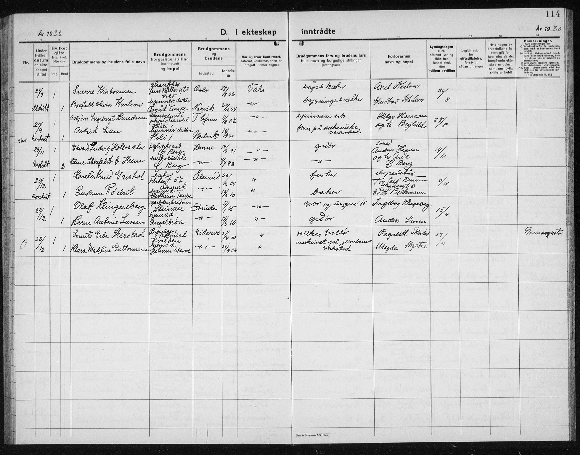 Ministerialprotokoller, klokkerbøker og fødselsregistre - Sør-Trøndelag, AV/SAT-A-1456/607/L0327: Parish register (copy) no. 607C01, 1930-1939, p. 114