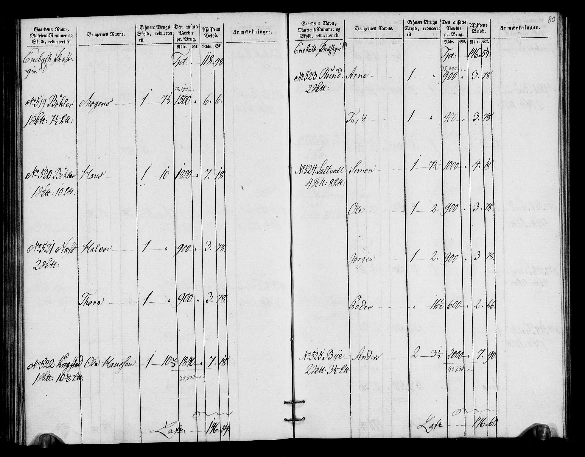 Rentekammeret inntil 1814, Realistisk ordnet avdeling, AV/RA-EA-4070/N/Ne/Nea/L0018: Nedre Romerike fogderi. Oppebørselsregister, 1803-1804, p. 84