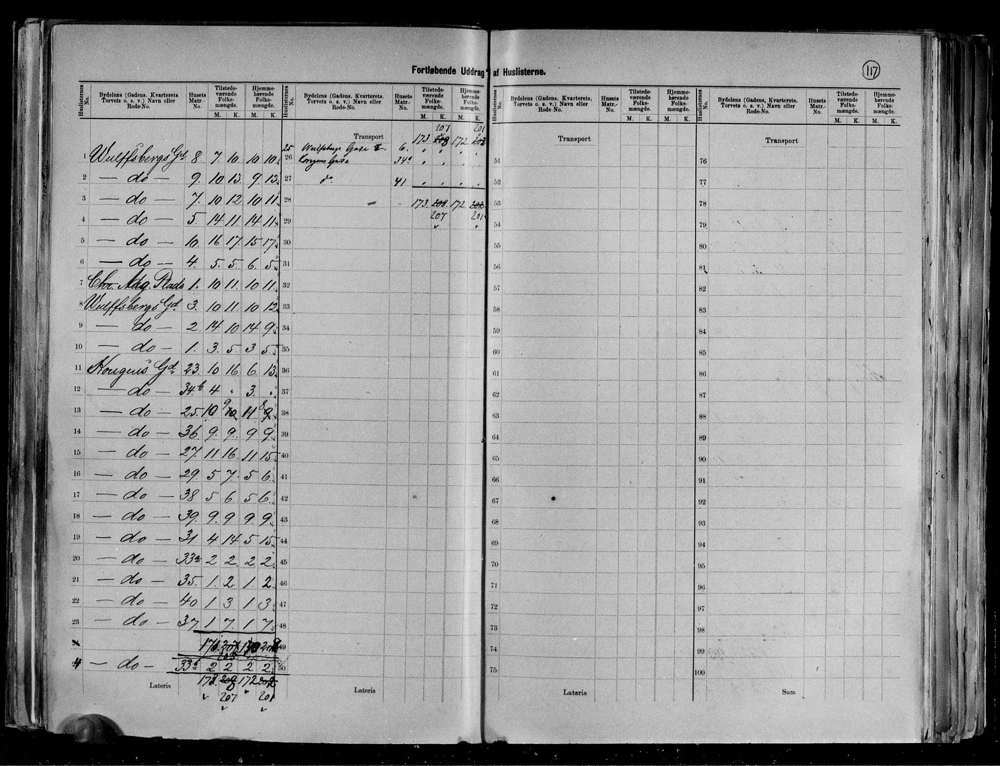 RA, 1891 census for 0104 Moss, 1891, p. 20