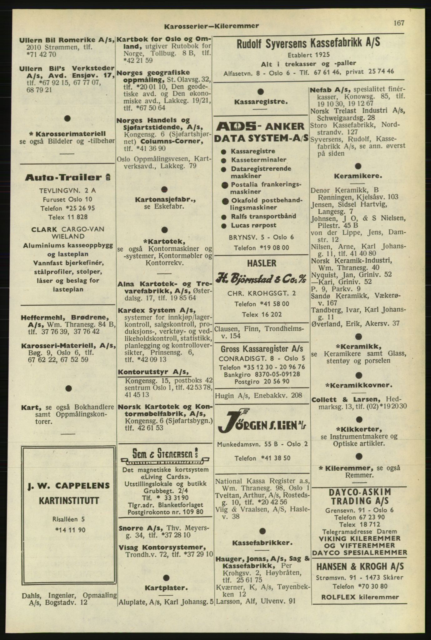 Kristiania/Oslo adressebok, PUBL/-, 1974-1975, p. 167