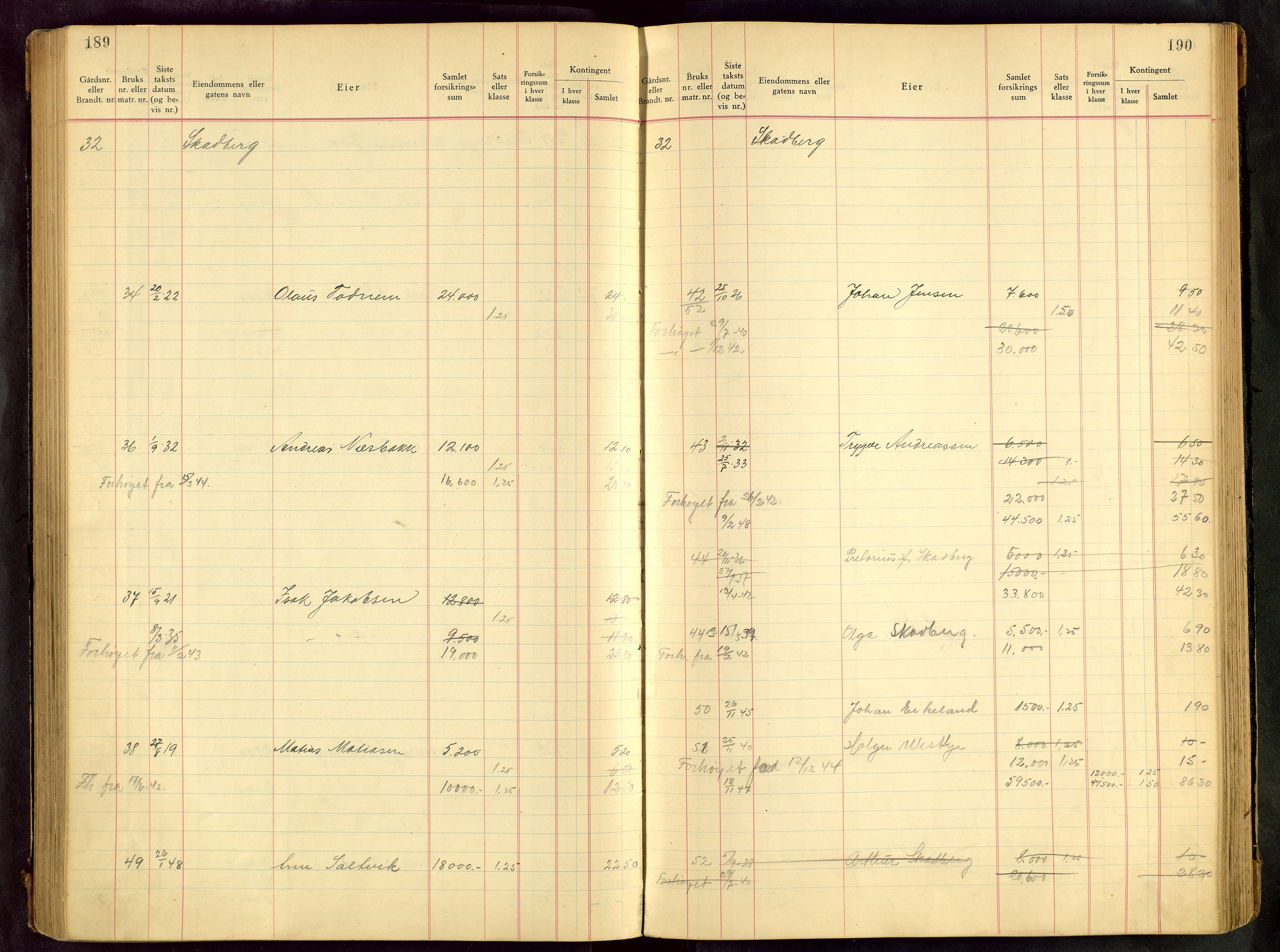 Håland lensmannskontor, AV/SAST-A-100100/Goa/L0001: Beregningsprotokoll brannforsikring, 1932-1947, p. 189-190