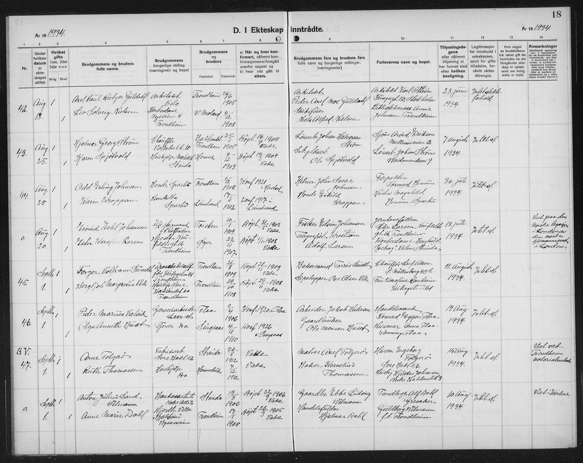 Ministerialprotokoller, klokkerbøker og fødselsregistre - Sør-Trøndelag, SAT/A-1456/602/L0152: Parish register (copy) no. 602C20, 1933-1940, p. 18