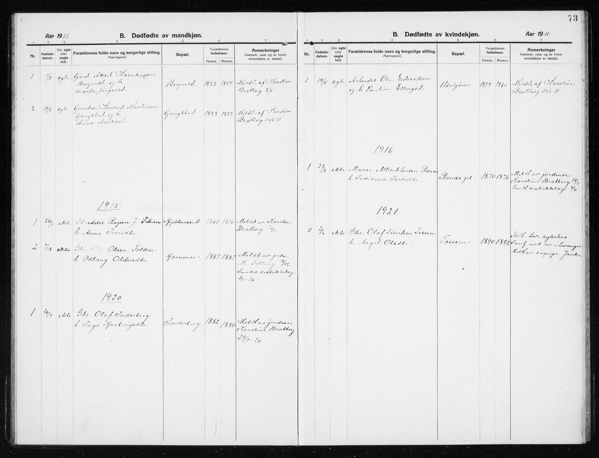 Ministerialprotokoller, klokkerbøker og fødselsregistre - Nord-Trøndelag, SAT/A-1458/741/L0402: Parish register (copy) no. 741C03, 1911-1926, p. 73