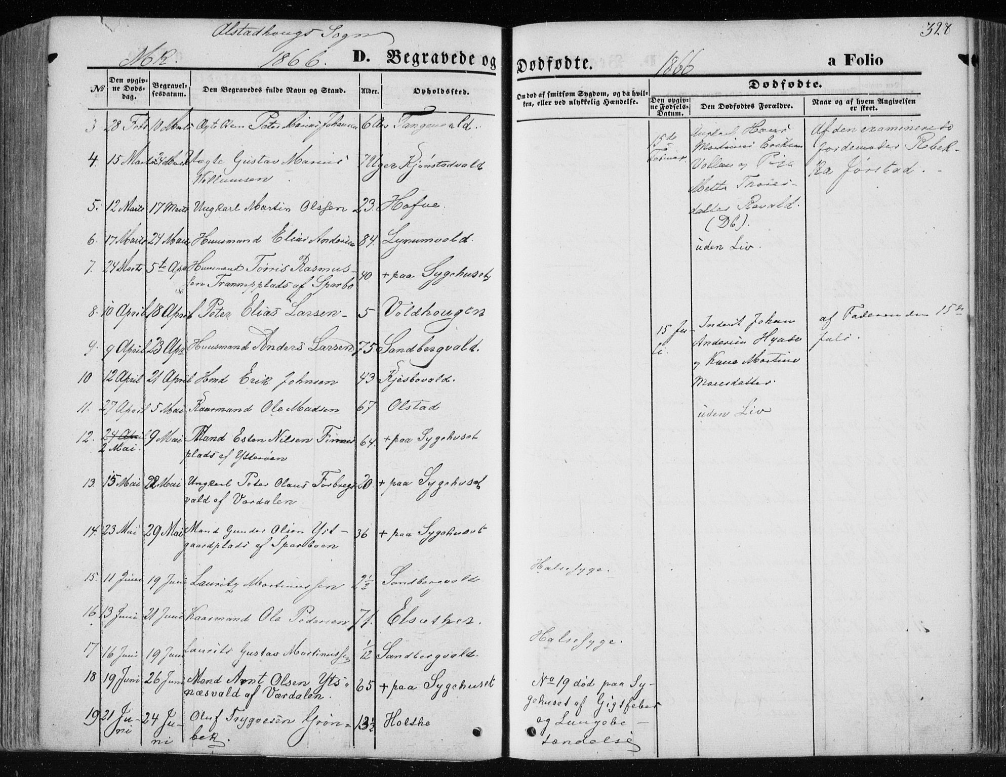 Ministerialprotokoller, klokkerbøker og fødselsregistre - Nord-Trøndelag, AV/SAT-A-1458/717/L0157: Parish register (official) no. 717A08 /1, 1863-1877, p. 328